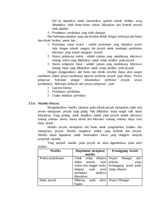 Hal ini digunakan untuk memastikan apakah seluruh aktifitas yang
dibutuhkan telah benar-benar selesai dikerjakan dan kontrak proyek
telah diakhiri.
5. Permintaan perubahan yang telah disetujui.
Dari beberapa masukan yang ada tersebut diolah dengan beberapa alat bantu
dan teknik berikut, antara lain :
1. Pertemuan status review : adalah pertemuan yang diadakan secara
rutin dengan seluruh anggota tim proyek untuk mendapat perubahan
informasi yang terjadi mengenai proyek.
2. Sistem pelaporan waktu : adalah catatan yang mendukung informasi
tentang waktu yang dihabiskan untuk setiap aktifitas pada proyek.
3. Sistem pelaporan biaya : adalah catatan yang mendukung informasi
tentang biaya yang dihabiskan untuk setiap aktifitas pada proyek.
Dengan menggunakan alat bantu dan teknik tersebut diatas akan sangat
membantu dalam proses pembuatan laporan performa proyek yang efisien. Proses
pelaporan berkaitan dengan dokumentasi performa proyek secara
keseluruhan. Beberapa keluaran dari proses pelaporan , yaitu :
1. Laporan kinerja
2. Permintaan perubahan
3. Usulan tindakan perbaikan
3.3.6. Matriks Proyek
Mengumpulkan matriks (ukuran) pada sebuah proyek merupakan salah satu
proses manajemen proyek yang paling baik dilakukan tetapi sangat sulit untuk
diterapkan. Yang penting untuk dijadikan matrik pada proyek adalah informasi
tentang estimasi durasi, durasi aktual dan informasi tentang estimasi biaya serta
biaya aktual.
Matriks proyek merupakan alat bantu untuk pengendalian kualitas dan
manajemen proyek. Matriks mengukur atribut yang berbeda dari proyek.
Matriks dapat digunakan untuk menemukan lokasi yang mungkin menjadi
penyebab masalah.
Yang menjadi matriks pada proyek ini akan digambarkan pada tabel
berikut:
Matriks Bagaimana mengukur
matriks
Penanggung Jawab
Waktu penyelesaian Untuk setiap tahapan
dalam proyek, catat
waktu atau tanggal mulai
tahapan sejak awal
permulaan aktifitas
dikerjakan
Project Manager dan
pekerja yang
bertanggung jawab pada
setiap tahapan
Mulai proyek Dihitung pada akhir
bagian
Project Manager
 