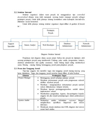 2.2. Struktur Internal
Struktur organisasi dalam team proyek ini menggunakan tipe controlled
decentralized dimana tema telah menunjuk seorang leader (manajer proyek) sebagai
pemimpin proyek. Untuk lebih jelasnya tentang komunikasi antar kelompok dan individu
dilakukan secara horizontal.
Untuk lebih jelasnya tentang struktur organisasi dapat dilihat di gambar di bawah
ini :
Diagram Struktur Internal
Penjelasan dari diagram diatas secara umum bahwa tim proyek ini dipimpin oleh
seorang pemimpin proyek yang membawahi 5 bidang, yaitu: analis, programmer, trainers,
database administrator dan quality assurance. Antar bidang dapat saling memberikan
saran. Masing – masing bidang bertanggung jawab pada pimpinan proyek.
2.3. Peran dan Tanggung Jawab
Tiap-tiap anggota tim memiliki tugas dan tanggung jawab masing-masing yang
harus dijalankan. Tugas dan tanggung jawab tersebut dapat dilihat di tabel berikut:
Jabatan Pembagian Tugas
Project Manager  Bertanggung jawab terhadap jalannya proyek
 Membuat perencanaan proyek serta pengawasan seluruh
aktifitas eksekusi proyek
 Membuat / mengumpulkan dokumentasi proyek setelah
selesai dilakukannya tahapan tertentu.
 Membuat laporan pertanggungjawaban setelah taham
implementasi selesai
 Memberikan pengarahan, teguran, dan peringatan kepada
anggota tim jika terjadi penyimpangan dalam pelaksanaan
proyek.
System Analist  Melakukan analisa kebutuhan customer hinggal
menghasilkan spesifikasi fungsional dari sistem
informasi.
 Mendesain desain database dan UML diagram dari sistem
sesuai hasil analisa.
Pemimpin
Proyek
Support
Specialist
Sistem Analyst Web Developer
Database
Administrator
Network
Administrator
 