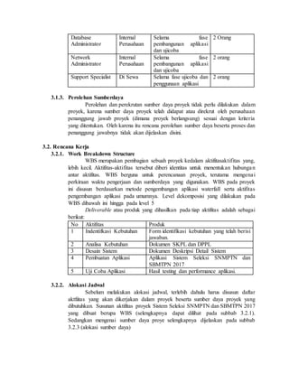 Database
Administrator
Internal
Perusahaan
Selama fase
pembangunan aplikasi
dan ujicoba
2 Orang
Network
Administrator
Internal
Perusahaan
Selama fase
pembangunan aplikasi
dan ujicoba
2 orang
Support Specialist Di Sewa Selama fase ujicoba dan
penggunaan aplikasi
2 orang
3.1.3. Perolehan Sumberdaya
Perolehan dan perekrutan sumber daya proyek tidak perlu dilakukan dalam
proyek, karena sumber daya proyek telah didapat atau direkrut oleh perusahaan
penanggung jawab proyek (dimana proyek berlangsung) sesuai dengan kriteria
yang ditentukan. Oleh karena itu rencana perolehan sumber daya beserta proses dan
penanggung jawabnya tidak akan dijelaskan disini.
3.2. Rencana Kerja
3.2.1. Work Breakdown Structure
WBS merupakan pembagian sebuah proyek kedalam aktifitasaktifitas yang,
lebih kecil. Aktifitas-aktifitas tersebut diberi identitas untuk menentukan hubungan
antar aktifitas. WBS berguna untuk perencanaan proyek, terutama mengenai
perkiraan waktu pengerjaan dan sumberdaya yang digunakan. WBS pada proyek
ini disusun berdasarkan metode pengembangan aplikasi waterfall serta aktifitas
pengembangan aplikasi pada umumnya. Level dekomposisi yang dilakukan pada
WBS dibawah ini hingga pada level 5
Deliverable atau produk yang dihasilkan pada tiap aktifitas adalah sebagai
berikut:
No Aktifitas Produk
1 Indentifkasi Kebutuhan Form identifikasi kebutuhan yang telah berisi
jawaban.
2 Analisa Kebutuhan Dokumen SKPL dan DPPL
3 Desain Sistem Dokumen Deskripsi Detail Sistem
4 Pembuatan Aplikasi Aplikasi Sistem Seleksi SNMPTN dan
SBMTPN 2017
5 Uji Coba Aplikasi Hasil testing dan performance aplikasi.
3.2.2. Alokasi Jadwal
Sebelum melakukan alokasi jadwal, terlebih dahulu harus disusun daftar
aktfiitas yang akan dikerjakan dalam proyek beserta sumber daya proyek yang
dibutuhkan. Susunan aktifitas proyek Sistem Seleksi SNMPTN dan SBMTPN 2017
yang dibuat berupa WBS (selengkapnya dapat dilihat pada subbab 3.2.1).
Sedangkan mengenai sumber daya proye selengkapnya dijelaskan pada subbab
3.2.3 (alokasi sumber daya)
 