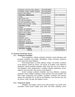 Pembuatan tabel dan relasi database Rp10.000.000,00
Pembuatan modul / method program Rp14.000.000,00
Review hasil aplikasi Rp2.000.000,00
Total biaya implementasi Rp173.000.000,00
Testing Rp4.000.000,00
Input master data Rp3.000.000,00
Uji coba per-subsistem Rp3.500.000,00
Uji coba keseluruhan sistem Rp6.500.000,00
Review hasil uji coba / testing Rp3.000.000,00
Total biaya testing Rp20.000.000,00
Evaluasi Rp2.500.000,00
Evaluasi per-subsistem Rp4.500.000,00
Evaluasi keseluruhan sistem Rp6.000.000,00
Reivew hasil evaluasi Rp9.000.000,00
Total biaya evaluasi Rp22.000.000,00
Deployment Rp5.000.000,00
Pembelian server Rp149.000.000,00
Request proxy squid Rp20.000.000,00
Deployment di server Rp5.000.000,00
Total biaya deployment Rp229.000.000,00
Trainning Rp500.000,00
Trainning perwakilan dari pengguna Rp7.500.000,00
Total biaya trainning Rp8.000.000,00
TOTAL Rp530.000.000,00
3.3. Rencana Penelusuran Proyek
3.3.1. Manajemen Kebutuhan
Proses pengukuran terhadap perubahan kebutuhan proyek didasarkan pada
presentase perubahan yang diminta dibandingkan dengan presentase pengerjaan
proyek yang telah selesai dilakukan.
Proses pelaporannya itu sendiri dilakukan dengan cara meminta perubahan
secara langsung kepada tim proyek. Tim proyek ini kemudian akan melakukan
pengukuran apakah perubahan kebutuhan dalam skala besar atau kecil. Skala ini
akan digunakan untuk menginisialisasi perubahan terhadap penjadwalan proyek,
anggaran dana dan sumber daya manusia yang digunakan.
Kontrol terhadap perubahan kebutuhan akan terus dilakukan sepanjang
pengerjaan proyek sehingga pengerjaan proyek mencapai hasil yang maksimal dan
tidak sampai menyimpang dari spesifikasi permintaan perubahan oleh kustomer
ataupun dari stakeholder lain. Kontrol ini akan dilakukan secara bersama-sama oleh
tim sponsor sendiri dan juga oleh pimpinan proyek.
3.3.2. Pengawasan Jadwal
Mengelola dan mengatur jadwal secara aktif merupakan cara terbaik untuk
memastikan bahwa proyek berjalan tepat waktu. Dan untuk melakukan proses
 
