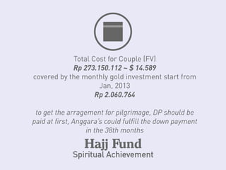 FInancial Planning (Assignment)