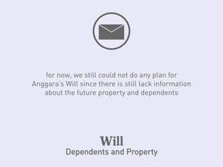 FInancial Planning (Assignment)