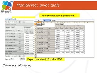 Continuous: Monitoring Select parameters and location in table  The overview is generated The new overview is generated Hide parameters Export overview to Excel or PDF Monitoring: pivot table Select page Change columns shown Select the relevant periods The overview adjusts automatically Change the location of the parameter 
