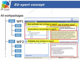 EU-xpert concept Workpackage leader  Participants  Navigation tree of entire report Non-editable text printed in report Editable text printed in report Instructions not printed in report 