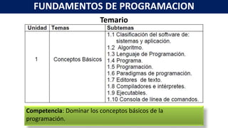 Temario
FUNDAMENTOS DE PROGRAMACION
Competencia: Dominar los conceptos básicos de la
programación.
 