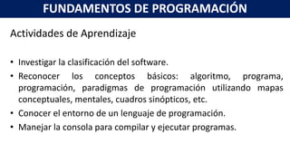 Actividades de Aprendizaje
• Investigar la clasificación del software.
• Reconocer los conceptos básicos: algoritmo, programa,
programación, paradigmas de programación utilizando mapas
conceptuales, mentales, cuadros sinópticos, etc.
• Conocer el entorno de un lenguaje de programación.
• Manejar la consola para compilar y ejecutar programas.
FUNDAMENTOS DE PROGRAMACIÓN
 