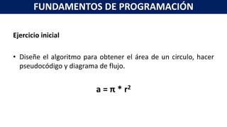 Ejercicio inicial
• Diseñe el algoritmo para obtener el área de un circulo, hacer
pseudocódigo y diagrama de flujo.
a = π * r2
FUNDAMENTOS DE PROGRAMACIÓN
 