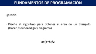 Ejercicio
• Diseñe el algoritmo para obtener el área de un triangulo
(Hacer pseudocódigo y diagrama)
a=(b*h)/2
FUNDAMENTOS DE PROGRAMACIÓN
 