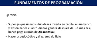 Ejercicio
• Suponga que un individuo desea invertir su capital en un banco
y desea saber cuanto dinero ganará después de un mes si el
banco paga a razón de 2% mensual.
• Hacer pseudocódigo y diagrama de flujo
FUNDAMENTOS DE PROGRAMACIÓN
 