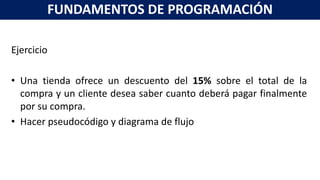 Ejercicio
• Una tienda ofrece un descuento del 15% sobre el total de la
compra y un cliente desea saber cuanto deberá pagar finalmente
por su compra.
• Hacer pseudocódigo y diagrama de flujo
FUNDAMENTOS DE PROGRAMACIÓN
 