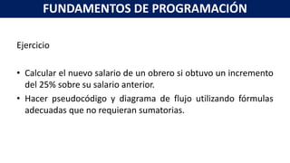 Ejercicio
• Calcular el nuevo salario de un obrero si obtuvo un incremento
del 25% sobre su salario anterior.
• Hacer pseudocódigo y diagrama de flujo utilizando fórmulas
adecuadas que no requieran sumatorias.
FUNDAMENTOS DE PROGRAMACIÓN
 