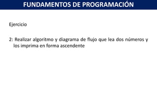 Ejercicio
2: Realizar algoritmo y diagrama de flujo que lea dos números y
los imprima en forma ascendente
FUNDAMENTOS DE PROGRAMACIÓN
 