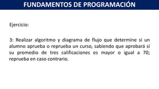 Ejercicio:
3: Realizar algoritmo y diagrama de flujo que determine si un
alumno aprueba o reprueba un curso, sabiendo que aprobará sí
su promedio de tres calificaciones es mayor o igual a 70;
reprueba en caso contrario.
FUNDAMENTOS DE PROGRAMACIÓN
 