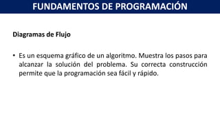 Diagramas de Flujo
• Es un esquema gráfico de un algoritmo. Muestra los pasos para
alcanzar la solución del problema. Su correcta construcción
permite que la programación sea fácil y rápido.
FUNDAMENTOS DE PROGRAMACIÓN
 