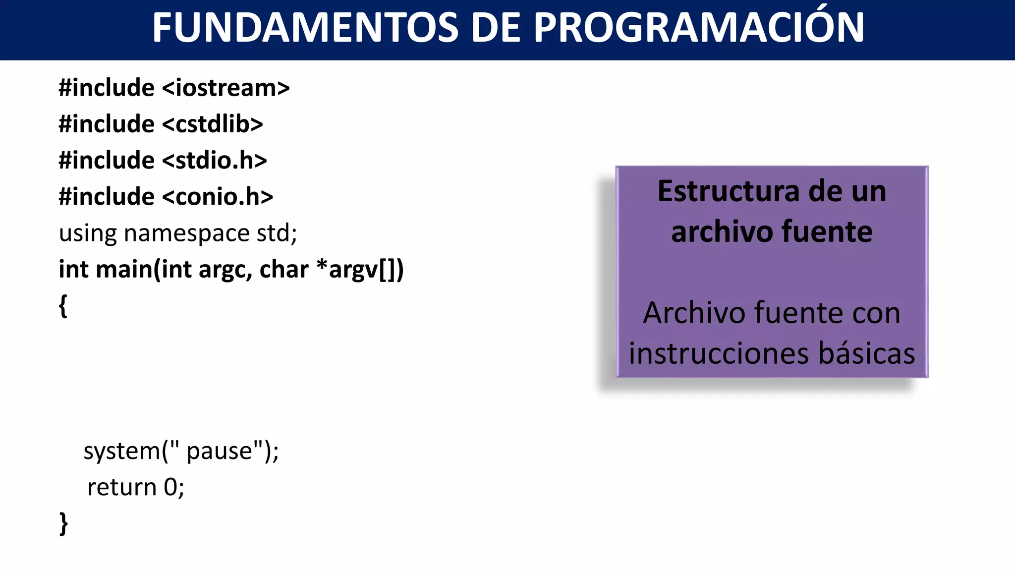 #include <iostream>
#include <cstdlib>
#include <stdio.h>
#include <conio.h>
using namespace std;
int main(int argc, char *argv[])
{
system(" pause");
return 0;
}
FUNDAMENTOS DE PROGRAMACIÓN
Estructura de un
archivo fuente
Archivo fuente con
instrucciones básicas
 