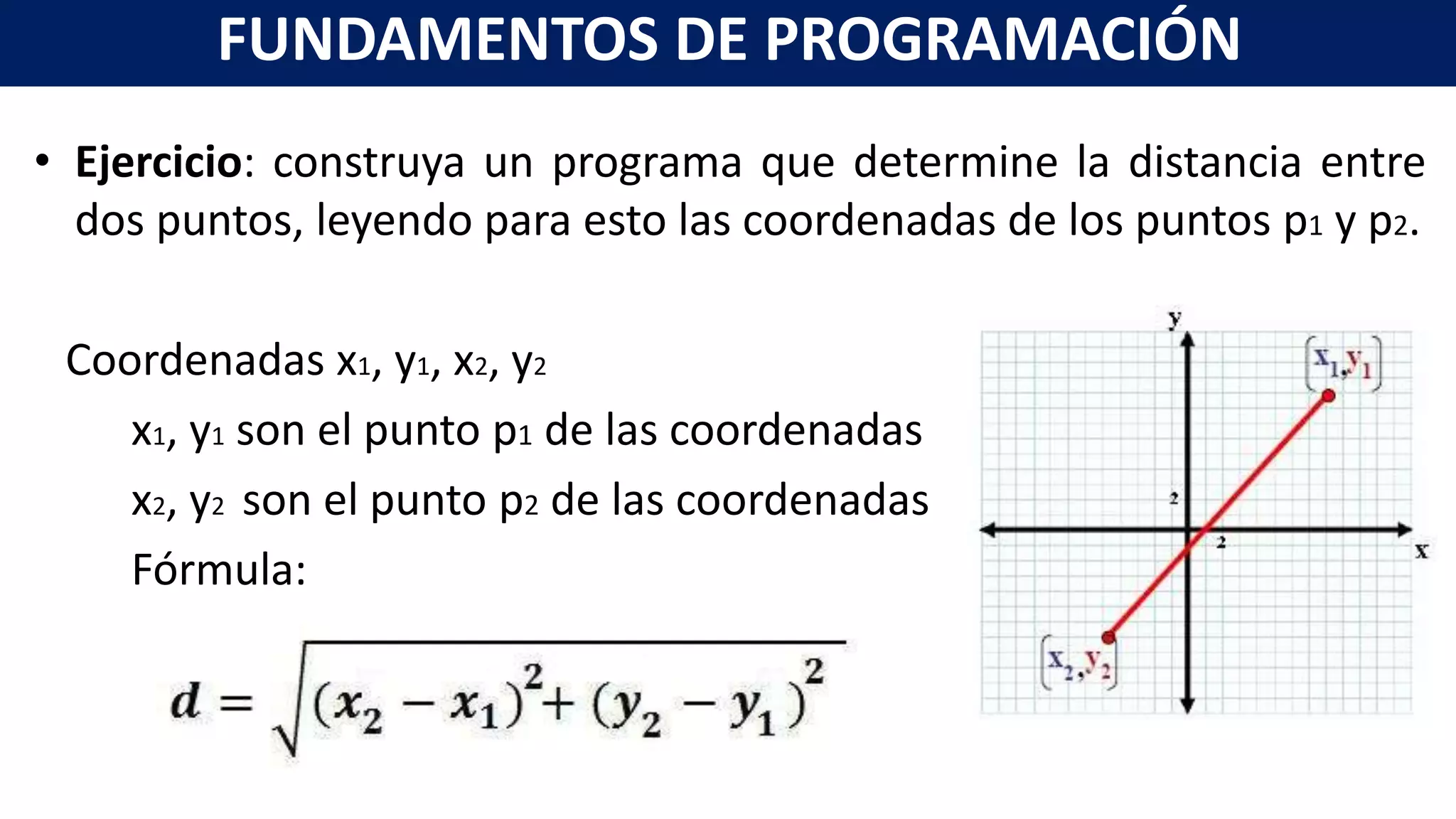 • Ejercicio: construya un programa que determine la distancia entre
dos puntos, leyendo para esto las coordenadas de los puntos p1 y p2.
Coordenadas x1, y1, x2, y2
x1, y1 son el punto p1 de las coordenadas
x2, y2 son el punto p2 de las coordenadas
Fórmula:
FUNDAMENTOS DE PROGRAMACIÓN
 