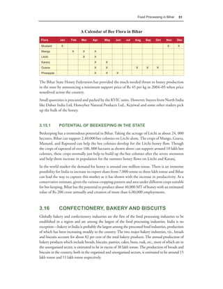 51Food Processing in Bihar
A Calendar of Bee Flora in Bihar
Flora Jan Feb Mar Apr May Jun Jul Aug Sep Oct Nov Dec
Mustard X X X
Mango X X X
Litchi X X
Karanj X X
Guava X X X X X
Pineapple X X X
The Bihar State Honey Federation has provided the much needed thrust to honey production
in the state by announcing a minimum support price of Rs 45 per kg in 2004–05 when price
nosedived across the country.
Small quantities is procured and packed by the KVIC units. However, buyers from North India
like Dabur India Ltd, Honeybee Natural Products Ltd., Kejriwal and some other traders pick
up the bulk of the honey.
3.15.1 POTENTIAL OF BEEKEEPING IN THE STATE
Beekeeping has a tremendous potential in Bihar. Taking the acreage of Litchi as about 24, 000
hectares, Bihar can support 2,40,000 bee colonies on Litchi alone.The crops of Mango, Guava,
Mustard, and Rapeseed can help the bee colonies develop for the Litchi honey flow. Though
the crops of rapeseed of over 100, 000 hectares as shown above can support around 10 lakh bee
colonies, these crops normally just help to build up the bee colonies after the severe monsoon
and help them increase in population for the summer honey flows on Litchi and Karanj.
In the world market the demand for honey is around one million tonne. There is an immense
possibility for India to increase its export share from 7,000 tonne to three lakh tonne and Bihar
can lead the way to capture this market as it has shown with the increase in productivity. At a
conservative estimate, given the various cropping pattern and area under different crops suitable
for bee keeping, Bihar has the potential to produce about 40,000 MT of honey with an estimated
value of Rs 200 crore annually and creation of more than 6,00,000 employments.
3.16 CONFECTIONERY, BAKERY AND BISCUITS
Globally bakery and confectionery industries are the first of the food processing industries to be
established in a region and are among the largest of the food processing industries. India is no
exception—bakery in India is probably the largest among the processed food industries, production
of which has been increasing steadily in the country. The two major bakery industries, viz., breads
and biscuits account for about 82 per cent of the total bakery products. The annual production of
bakery products which include breads, biscuits, pastries, cakes, buns, rusk, etc., most of which are in
the unorganised sector, is estimated to be in excess of 30 lakh tonne. The production of breads and
biscuits in the country, both in the organised and unorganised sectors, is estimated to be around 15
lakh tonne and 11 lakh tonne respectively.
 