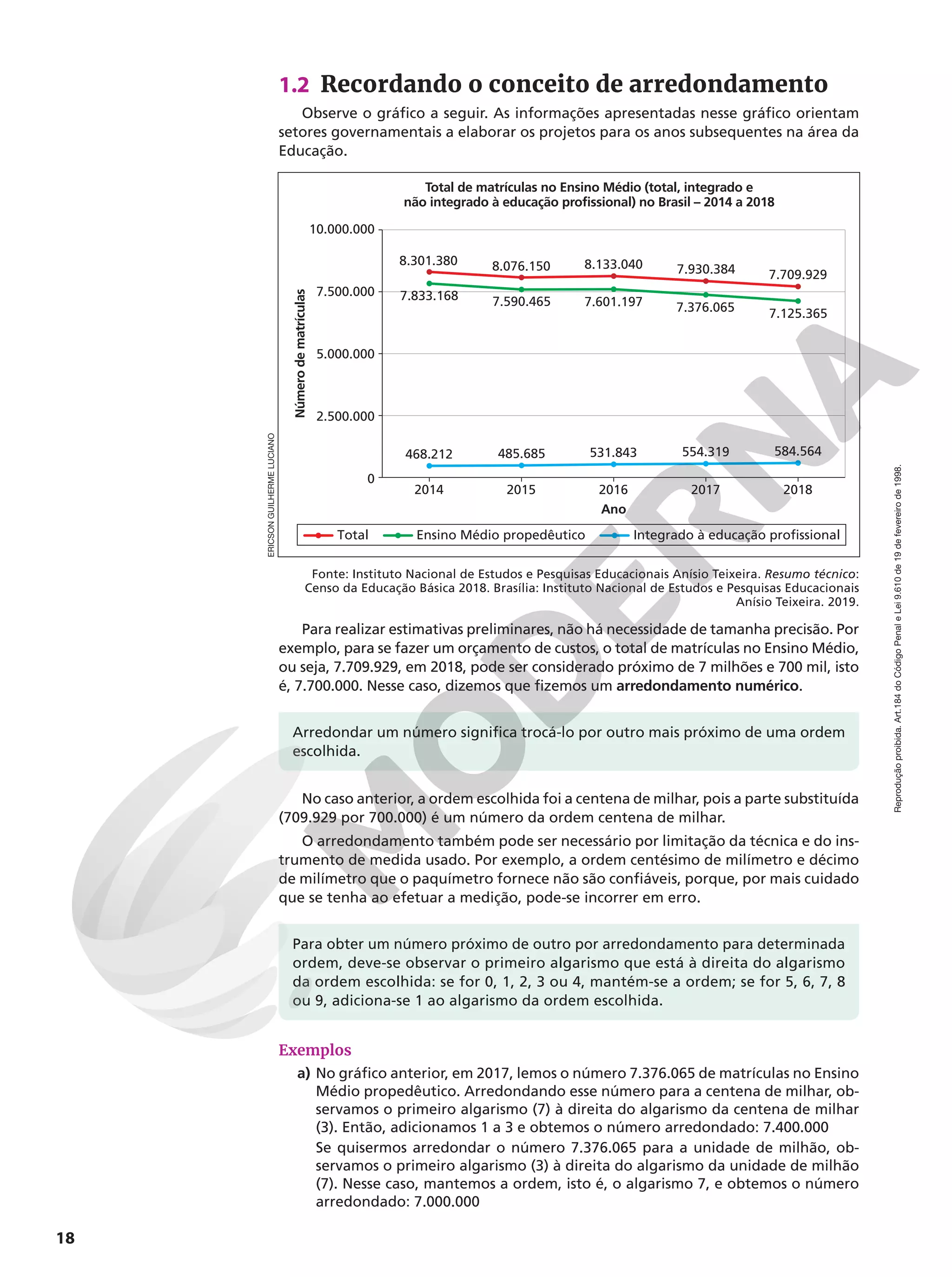 Reprodução
proibida.
Art.184
do
Código
Penal
e
Lei
9.610
de
19
de
fevereiro
de
1998.
18
1.2 Recordando o conceito de arredondamento
Observe o gráfico a seguir. As informações apresentadas nesse gráfico orientam
setores governamentais a elaborar os projetos para os anos subsequentes na área da
Educação.
0
2014
468.212 485.685 531.843 554.319 584.564
7.833.168 7.590.465 7.601.197 7.376.065 7.125.365
8.301.380 8.076.150 8.133.040 7.930.384 7.709.929
2015 2016 2017 2018
7.500.000
10.000.000
5.000.000
2.500.000
Número
de
matrículas
Ano
Total Ensino Médio propedêutico Integrado à educação profissional
Total de matrículas no Ensino Médio (total, integrado e
não integrado à educação profissional) no Brasil – 2014 a 2018
Fonte: Instituto Nacional de Estudos e Pesquisas Educacionais Anísio Teixeira. Resumo técnico:
Censo da Educação Básica 2018. Brasília: Instituto Nacional de Estudos e Pesquisas Educacionais
Anísio Teixeira. 2019.
Para realizar estimativas preliminares, não há necessidade de tamanha precisão. Por
exemplo, para se fazer um orçamento de custos, o total de matrículas no Ensino Médio,
ou seja, 7.709.929, em 2018, pode ser considerado próximo de 7 milhões e 700 mil, isto
é, 7.700.000. Nesse caso, dizemos que fizemos um arredondamento numérico.
Arredondar um número significa trocá-lo por outro mais próximo de uma ordem
escolhida.
No caso anterior, a ordem escolhida foi a centena de milhar, pois a parte substituída
(709.929 por 700.000) é um número da ordem centena de milhar.
O arredondamento também pode ser necessário por limitação da técnica e do ins-
trumento de medida usado. Por exemplo, a ordem centésimo de milímetro e décimo
de milímetro que o paquímetro fornece não são confiáveis, porque, por mais cuidado
que se tenha ao efetuar a medição, pode-se incorrer em erro.
Para obter um número próximo de outro por arredondamento para determinada
ordem, deve-se observar o primeiro algarismo que está à direita do algarismo
da ordem escolhida: se for 0, 1, 2, 3 ou 4, mantém-se a ordem; se for 5, 6, 7, 8
ou 9, adiciona-se 1 ao algarismo da ordem escolhida.
Exemplos
a) No gráfico anterior, em 2017, lemos o número 7.376.065 de matrículas no Ensino
Médio propedêutico. Arredondando esse número para a centena de milhar, ob-
servamos o primeiro algarismo (7) à direita do algarismo da centena de milhar
(3). Então, adicionamos 1 a 3 e obtemos o número arredondado: 7.400.000
Se quisermos arredondar o número 7.376.065 para a unidade de milhão, ob-
servamos o primeiro algarismo (3) à direita do algarismo da unidade de milhão
(7). Nesse caso, mantemos a ordem, isto é, o algarismo 7, e obtemos o número
arredondado: 7.000.000
ERICSON
GUILHERME
LUCIANO
 