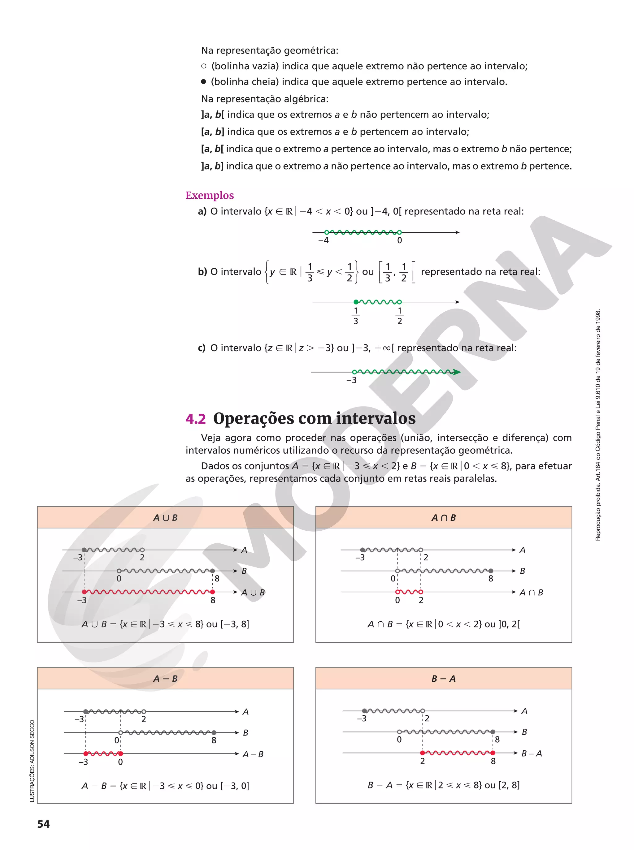 Reprodução
proibida.
Art.184
do
Código
Penal
e
Lei
9.610
de
19
de
fevereiro
de
1998.
54
A 2 B
–3
–3
2
0
0
8
A
A – B
B
A 2 B 5 {x Ñ Ro23  x  0} ou [23, 0]
B 2 A
–3
2
2
0 8
8
A
B – A
B
B 2 A 5 {x Ñ Ro2  x  8} ou [2, 8]
Na representação geométrica:
® (bolinha vazia) indica que aquele extremo não pertence ao intervalo;
(bolinha cheia) indica que aquele extremo pertence ao intervalo.
Na representação algébrica:
]a, b[ indica que os extremos a e b não pertencem ao intervalo;
[a, b] indica que os extremos a e b pertencem ao intervalo;
[a, b[ indica que o extremo a pertence ao intervalo, mas o extremo b não pertence;
]a, b] indica que o extremo a não pertence ao intervalo, mas o extremo b pertence.
Exemplos
a) O intervalo {x Ñ Ro24 , x , 0} ou ]24, 0[ representado na reta real:
0
–4
b) O intervalo y y
Ñ R  ,
o 1
3
1
2






ou 





1
3
,
1
2
representado na reta real:
1
2
—
1
3
—
c) O intervalo {z Ñ Roz . 23} ou ]23, 1Ü[ representado na reta real:
–3
4.2 Operações com intervalos
Veja agora como proceder nas operações (união, intersecção e diferença) com
intervalos numéricos utilizando o recurso da representação geométrica.
Dados os conjuntos A 5 {x Ñ Ro23  x , 2} e B 5 {x Ñ Ro0 , x  8}, para efetuar
as operações, representamos cada conjunto em retas reais paralelas.
A | B
–3
–3
2
0 8
8
A
A | B
B
A | B 5 {x Ñ Ro23  x  8} ou [23, 8]
A } B
–3
0
2
0 8
2
A
A } B
B
A } B 5 {x Ñ Ro0 , x , 2} ou ]0, 2[
ILUSTRAÇÕES:
ADILSON
SECCO
 