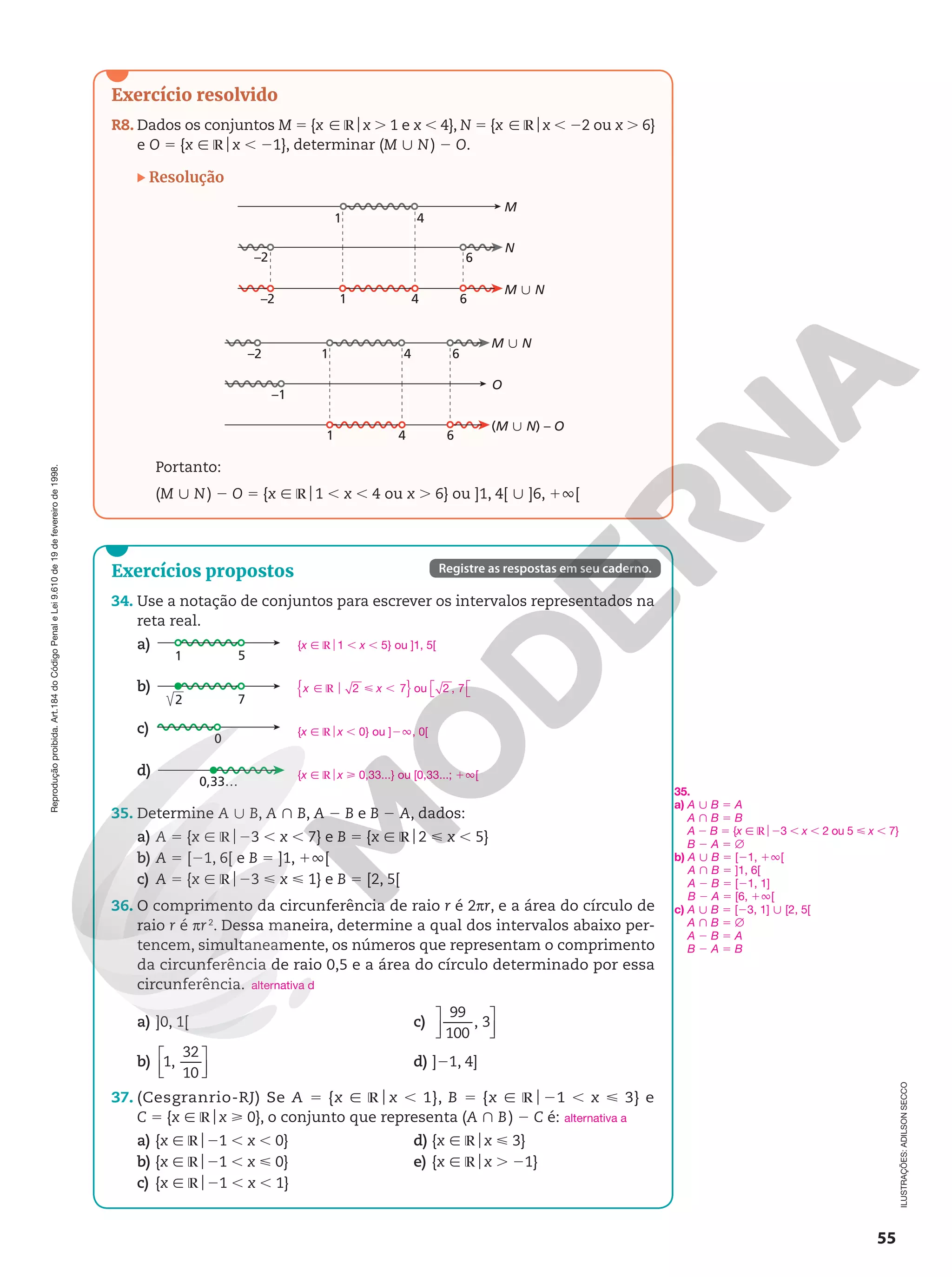 Reprodução
proibida.
Art.184
do
Código
Penal
e
Lei
9.610
de
19
de
fevereiro
de
1998.
55
ILUSTRAÇÕES:
ADILSON
SECCO
Exercício resolvido
R8. Dados os conjuntos M 5 {x Ñ Rox . 1 e x , 4}, N 5 {x Ñ Rox , 22 ou x . 6}
e O 5 {x Ñ Rox , 21}, determinar (M | N) 2 O.
Resolução
M
M | N
N
6
1
1 6
4
–2
–2
4
M | N
(M | N) – O
O
6
–2 1
1 6
4
4
–1
Portanto:
(M | N) 2 O 5 {x Ñ Ro1 , x , 4 ou x . 6} ou ]1, 4[ | ]6, 1Ü[
Exercícios propostos
34. Use a notação de conjuntos para escrever os intervalos representados na
reta real.
a)
5
1
b)
7
2
c)
0
d)
0,33…
35. Determine A | B, A } B, A 2 B e B 2 A, dados:
a) A 5 {x Ñ Ro23 , x , 7} e B 5 {x Ñ Ro2  x , 5}
b) A 5 [21, 6[ e B 5 ]1, 1Ü[
c) A 5 {x Ñ Ro23  x  1} e B 5 [2, 5[
36. O comprimento da circunferência de raio r é 2πr, e a área do círculo de
raio r é πr2
. Dessa maneira, determine a qual dos intervalos abaixo per‑
tencem, simultaneamente, os números que representam o comprimento
da circunferência de raio 0,5 e a área do círculo determinado por essa
circunferência.
a) ]0, 1[
b) 





1,
32
10
c) 





99
100
, 3
d) ]21, 4]
37. (Cesgranrio‑RJ) Se A 5 {x Ñ Rox , 1}, B 5 {x Ñ Ro21 , x  3} e
C 5 {x Ñ Rox  0}, o conjunto que representa (A } B) 2 C é:
a) {x Ñ Ro21 , x , 0}
b) {x Ñ Ro21 , x  0}
c) {x Ñ Ro21 , x , 1}
d) {x Ñ Rox  3}
e) {x Ñ Rox . 21}
{x Ñ Ro1 , x , 5} ou ]1, 5[
x x
2 7
Ñ R  ,
o
{ }ou 2 , 7

 

{x Ñ Rox , 0} ou ]2Ü, 0[
{x Ñ Rox  0,33...} ou [0,33...; 1Ü[
35.
a) A | B 5 A
A } B 5 B
A 2 B 5 {x Ñ Ro23 , x , 2 ou 5  x , 7}
B 2 A 5 Ö
b) A | B 5 [21, 1Ü[
A } B 5 ]1, 6[
A 2 B 5 [21, 1]
B 2 A 5 [6, 1Ü[
c) A | B 5 [23, 1] | [2, 5[
A } B 5 Ö
A 2 B 5 A
B 2 A 5 B
alternativa d
alternativa a
Registre as respostas em seu caderno.
ILUSTRAÇÕES:
ADILSON
SECCO
 