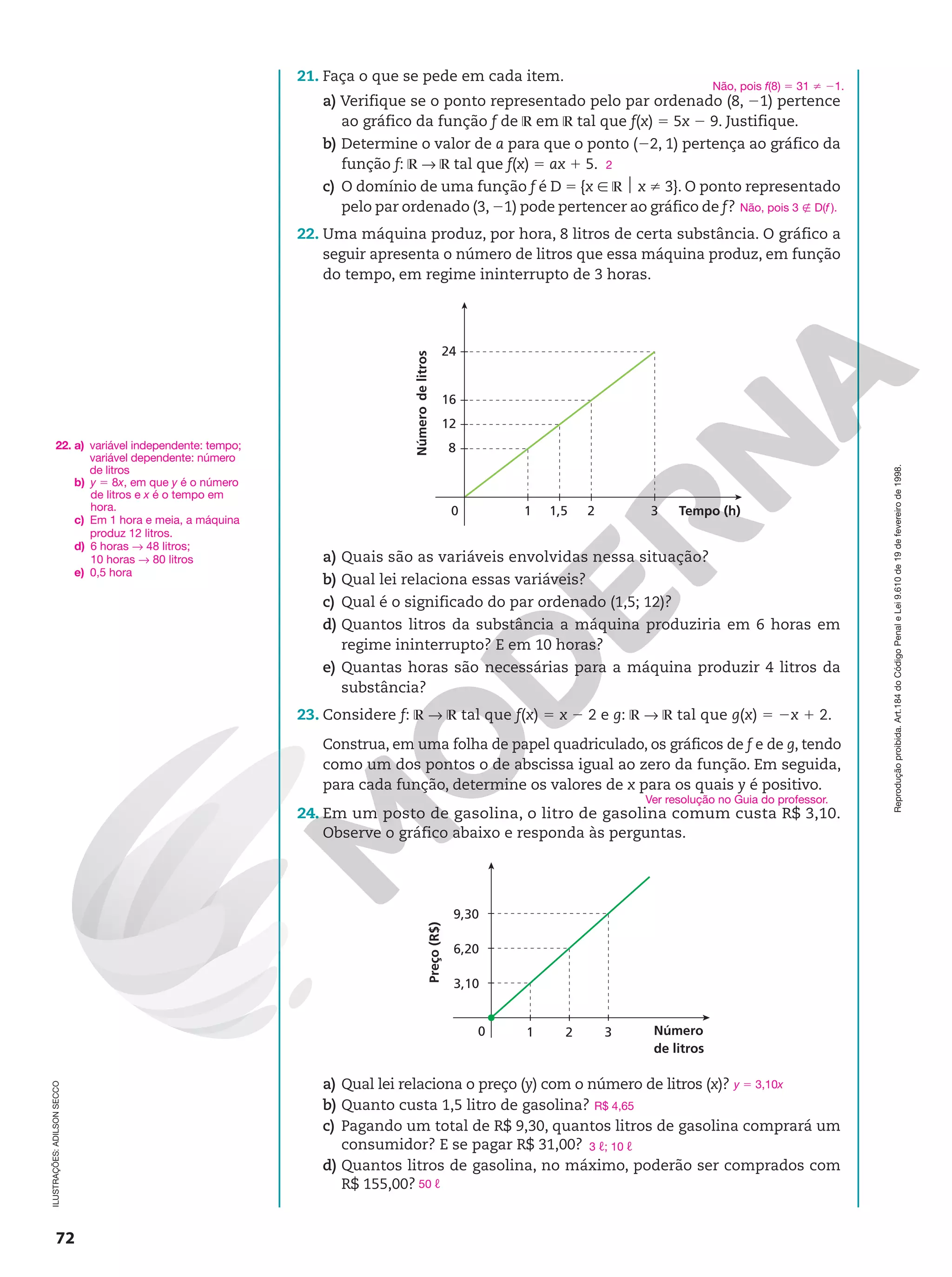 Reprodução
proibida.
Art.184
do
Código
Penal
e
Lei
9.610
de
19
de
fevereiro
de
1998.
72
21. Faça o que se pede em cada item.
a) Verifique se o ponto representado pelo par ordenado (8, 21) pertence
ao gráfico da função f de ℝ em ℝ tal que f(x) 5 5x 2 9. Justifique.
b) Determine o valor de a para que o ponto (22, 1) pertença ao gráfico da
função f: ℝ  ℝ tal que f(x) 5 ax 1 5. 2
c) O domínio de uma função f é D 5 {x Ñ ℝ $ x i 3}. O ponto representado
pelo par ordenado (3, 21) pode pertencer ao gráfico de f? Não, pois 3 É D(f ).
22. Uma máquina produz, por hora, 8 litros de certa substância. O gráfico a
seguir apresenta o número de litros que essa máquina produz, em função
do tempo, em regime ininterrupto de 3 horas.
Número
de
litros
1 2 3
12
8
Tempo (h)
1,5
16
24
0
a) Quais são as variáveis envolvidas nessa situação?
b) Qual lei relaciona essas variáveis?
c) Qual é o significado do par ordenado (1,5; 12)?
d) Quantos litros da substância a máquina produziria em 6 horas em
regime ininterrupto? E em 10 horas?
e) Quantas horas são necessárias para a máquina produzir 4 litros da
substância?
23. Considere f: ℝ  ℝ tal que f(x) 5 x 2 2 e g: ℝ  ℝ tal que g(x) 5 2x 1 2.
Construa, em uma folha de papel quadriculado, os gráficos de f e de g, tendo
como um dos pontos o de abscissa igual ao zero da função. Em seguida,
para cada função, determine os valores de x para os quais y é positivo.
24. Em um posto de gasolina, o litro de gasolina comum custa R$ 3,10.
Observe o gráfico abaixo e responda às perguntas.
Preço
(R$)
1
9,30
2 3
6,20
3,10
Número
de litros
0
a) Qual lei relaciona o preço (y) com o número de litros (x)?
b) Quanto custa 1,5 litro de gasolina?
c) Pagando um total de R$ 9,30, quantos litros de gasolina comprará um
consumidor? E se pagar R$ 31,00?
d) Quantos litros de gasolina, no máximo, poderão ser comprados com
R$ 155,00?
Não, pois f(8) 5 31 i 21.
Ver resolução no Guia do professor.
y 5 3,10x
R$ 4,65
3 ℓ; 10 ℓ
50 ℓ
ILUSTRAÇÕES:
ADILSON
SECCO
22. a) variável independente: tempo;
variável dependente: número
de litros
b) y 5 8x, em que y é o número
de litros e x é o tempo em
hora.
c) Em 1 hora e meia, a máquina
produz 12 litros.
d) 6 horas  48 litros;
10 horas  80 litros
e) 0,5 hora
 