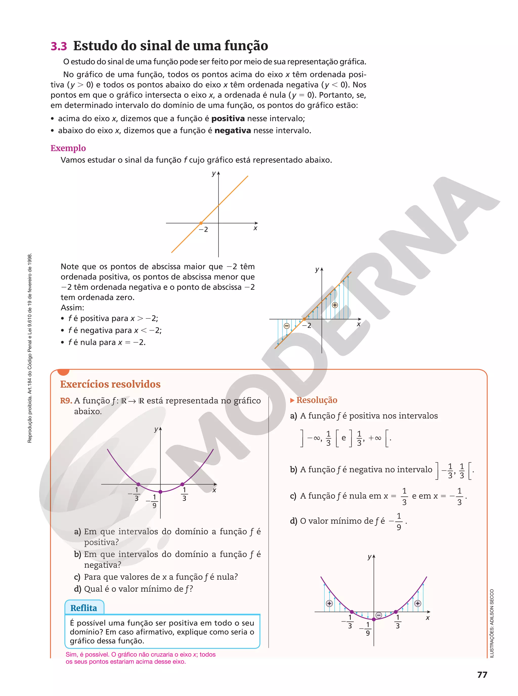 Reprodução
proibida.
Art.184
do
Código
Penal
e
Lei
9.610
de
19
de
fevereiro
de
1998.
77
Exercícios resolvidos
R9. A função f : ℝ  ℝ está representada no gráfico
abaixo.
x
y
1
3
2—
1
3
—
1
9
2—
a) Em que intervalos do domínio a função f é
positiva?
b) Em que intervalos do domínio a função f é
negativa?
c) Para que valores de x a função f é nula?
d) Qual é o valor mínimo de f?
Resolução
a) A função f é positiva nos intervalos
,
1
3
2Ü






e 1
3
, 1Ü






.
b) A função f é negativa no intervalo 1
3
,
1
3
2






.
c) A função f é nula em x 5
1
3
e em x 5
1
3
2 .
d) O valor mínimo de f é
1
9
2 .
ILUSTRAÇÕES:
ADILSON
SECCO
3.3 Estudo do sinal de uma função
O estudo do sinal de uma função pode ser feito por meio de sua representação gráfica.
No gráfico de uma função, todos os pontos acima do eixo x têm ordenada posi-
tiva (y . 0) e todos os pontos abaixo do eixo x têm ordenada negativa (y , 0). Nos
pontos em que o gráfico intersecta o eixo x, a ordenada é nula (y 5 0). Portanto, se,
em determinado intervalo do domínio de uma função, os pontos do gráfico estão:
• acima do eixo x, dizemos que a função é positiva nesse intervalo;
• abaixo do eixo x, dizemos que a função é negativa nesse intervalo.
Exemplo
Vamos estudar o sinal da função f cujo gráfico está representado abaixo.
x
y
22
Note que os pontos de abscissa maior que 22 têm
ordenada positiva, os pontos de abscissa menor que
22 têm ordenada negativa e o ponto de abscissa 22
tem ordenada zero.
Assim:
• f é positiva para x . 22;
• f é negativa para x , 22;
• f é nula para x 5 22.
+
+
– x
y
1
3
2—
1
3
—
1
9
2—
x
y
22
–
+
Reflita
É possível uma função ser positiva em todo o seu
domínio? Em caso afirmativo, explique como seria o
gráfico dessa função.
Sim, é possível. O gráfico não cruzaria o eixo x; todos
os seus pontos estariam acima desse eixo.
 