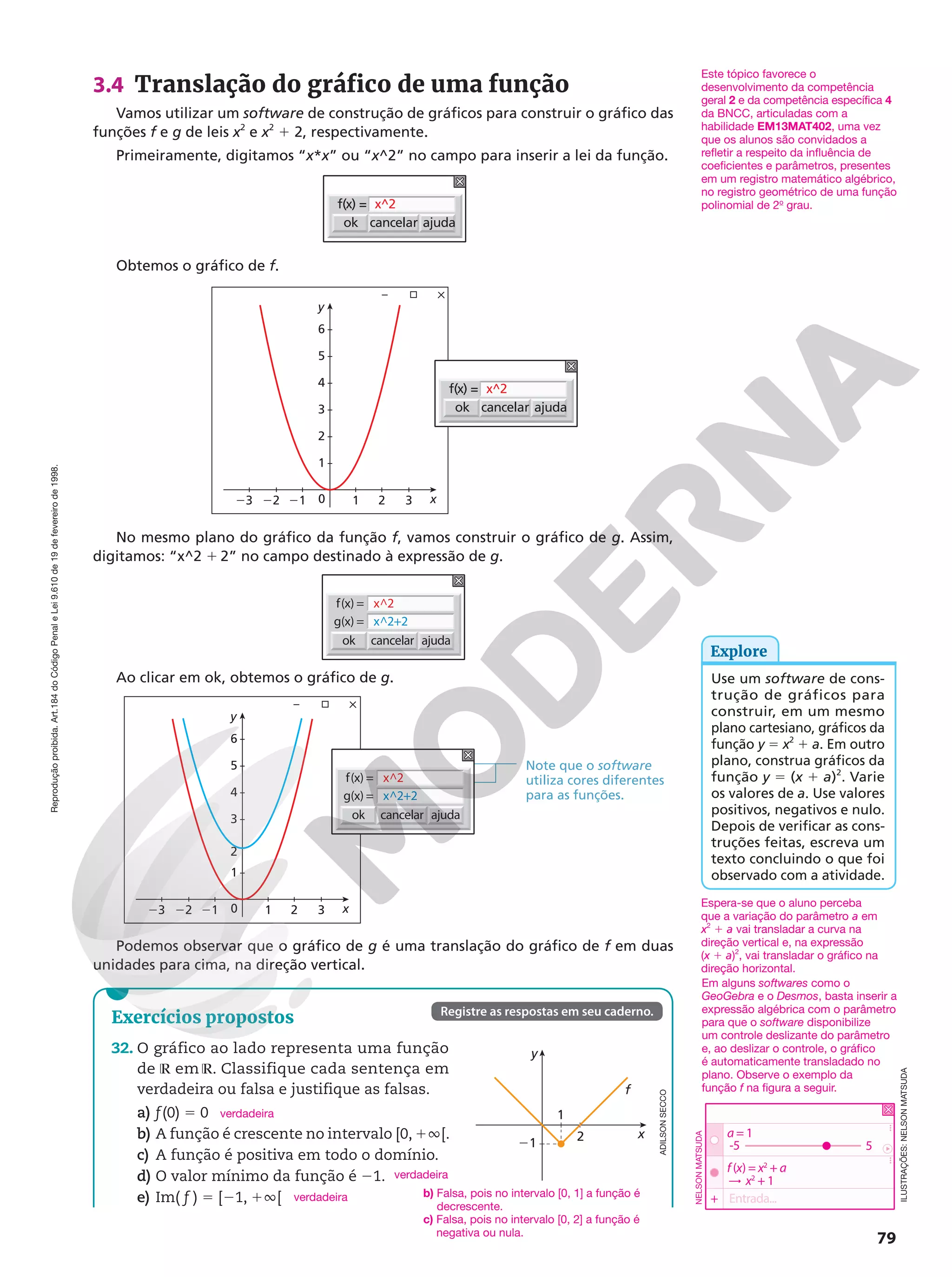 Reprodução
proibida.
Art.184
do
Código
Penal
e
Lei
9.610
de
19
de
fevereiro
de
1998.
79
ILUSTRAÇÕES:
NELSON
MATSUDA
NELSON
MATSUDA
3.4 Translação do gráfico de uma função
Vamos utilizar um software de construção de gráficos para construir o gráfico das
funções f e g de leis x2
e x2
1 2, respectivamente.
Primeiramente, digitamos “x*x” ou “x^2” no campo para inserir a lei da função.
cancelar
ok ajuda
f(x) = x^2
Obtemos o gráfico de f.
y
1
2
3
4
5
6
1
0 2 3
21
22
23 x
cancelar
ok ajuda
f(x) = x^2
No mesmo plano do gráfico da função f, vamos construir o gráfico de g. Assim,
digitamos: “x^2 1 2” no campo destinado à expressão de g.
cancelar
ok ajuda
f(x) = x^2
g(x) = x^2+2
Ao clicar em ok, obtemos o gráfico de g.
Note que o software
utiliza cores diferentes
para as funções.
y
1
2
3
4
5
6
1
0 2 3
21
22
23 x
cancelar
ok ajuda
f(x) = x^2
g(x) = x^2+2
Podemos observar que o gráfico de g é uma translação do gráfico de f em duas
unidades para cima, na direção vertical.
Exercícios propostos
32. O gráfico ao lado representa uma função
de ℝ em ℝ. Classifique cada sentença em
verdadeira ou falsa e justifique as falsas.
a) f(0) 5 0
b) A função é crescente no intervalo [0, 1Ü[.
c) A função é positiva em todo o domínio.
d) O valor mínimo da função é 21.
e) Im( f ) 5 [21, 1Ü[
Registre as respostas em seu caderno.
21
x
f
y
1
2
ADILSON
SECCO
Este tópico favorece o
desenvolvimento da competência
geral 2 e da competência específica 4
da BNCC, articuladas com a
habilidade EM13MAT402, uma vez
que os alunos são convidados a
refletir a respeito da influência de
coeficientes e parâmetros, presentes
em um registro matemático algébrico,
no registro geométrico de uma função
polinomial de 2o
grau.
Explore
Use um software de cons-
trução de gráficos para
construir, em um mesmo
plano cartesiano, gráficos da
função y = x2
1 a. Em outro
plano, construa gráficos da
função y = (x 1 a)2
. Varie
os valores de a. Use valores
positivos, negativos e nulo.
Depois de verificar as cons-
truções feitas, escreva um
texto concluindo o que foi
observado com a atividade.
a = 1
+ Entrada...
-5 5
f (x) = x2
+ a
x2
+ 1
verdadeira
verdadeira
verdadeira b) Falsa, pois no intervalo [0, 1] a função é
decrescente.
c) Falsa, pois no intervalo [0, 2] a função é
negativa ou nula.
Em alguns softwares como o
GeoGebra e o Desmos, basta inserir a
expressão algébrica com o parâmetro
para que o software disponibilize
um controle deslizante do parâmetro
e, ao deslizar o controle, o gráfico
é automaticamente transladado no
plano. Observe o exemplo da
função f na figura a seguir.
Espera-se que o aluno perceba
que a variação do parâmetro a em
x2
1 a vai transladar a curva na
direção vertical e, na expressão
(x 1 a)2
, vai transladar o gráfico na
direção horizontal.
 