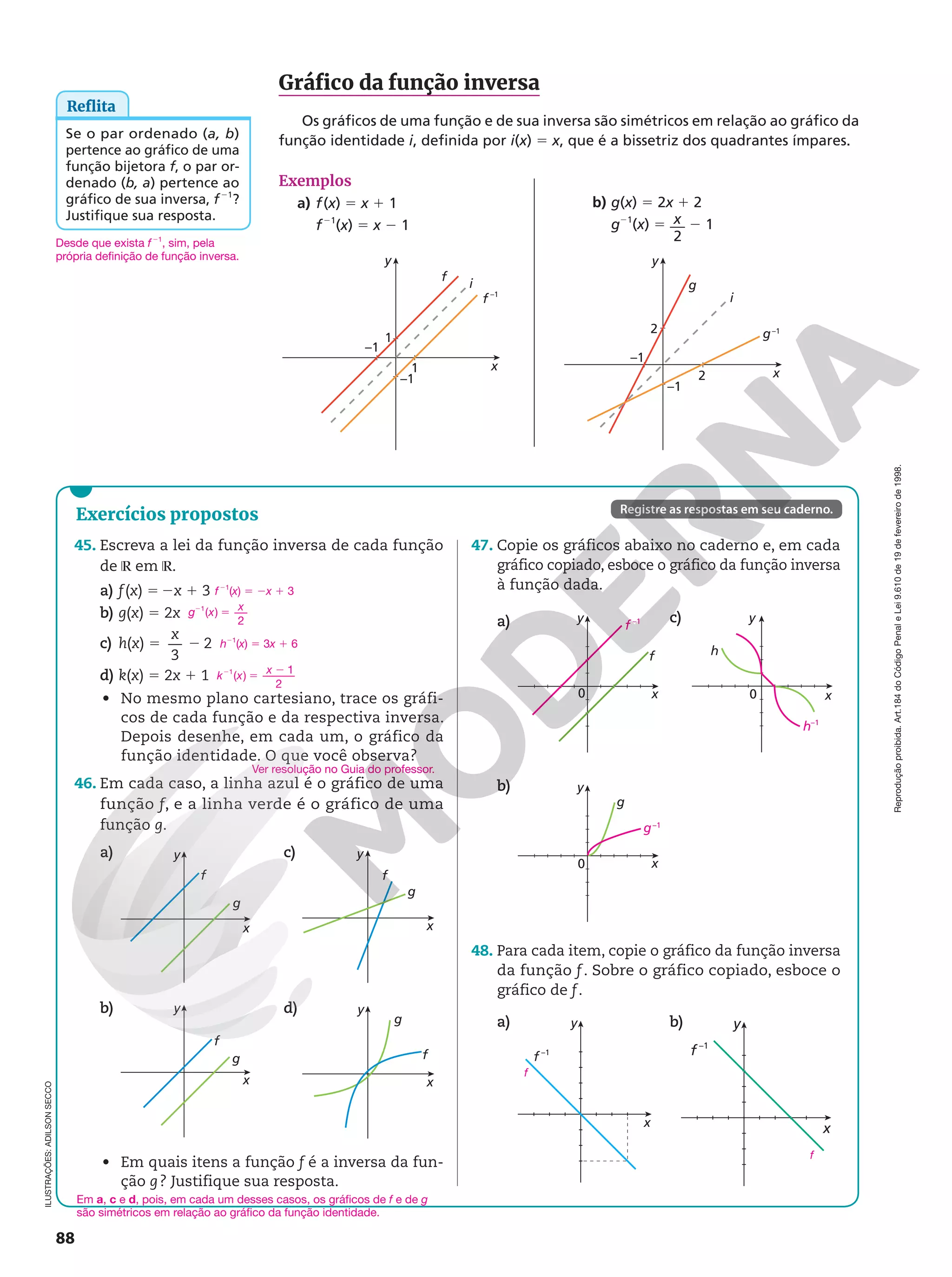 Reprodução
proibida.
Art.184
do
Código
Penal
e
Lei
9.610
de
19
de
fevereiro
de
1998.
88
Gráfico da função inversa
Os gráficos de uma função e de sua inversa são simétricos em relação ao gráfico da
função identidade i, definida por i(x) 5 x, que é a bissetriz dos quadrantes ímpares.
Exemplos
a) f(x) 5 x 1 1
f21
(x) 5 x 2 1
b) g(x) 5 2x 1 2
g21
(x) 5
2
x 2 1
x
y
g
g–1
i
2
2
–1
–1
x
y
–1
1
–1
1
f
i
f –1
ILUSTRAÇÕES:
ADILSON
SECCO
Reflita
Se o par ordenado (a, b)
pertence ao gráfico de uma
função bijetora f, o par or-
denado (b, a) pertence ao
gráfico de sua inversa, f21
?
Justifique sua resposta.
Exercícios propostos Registre as respostas em seu caderno.
45. Escreva a lei da função inversa de cada função
de ℝ em ℝ.
a) f(x) 5 2x 1 3
b) g(x) 5 2x
c) h(x) 5 2
3
2
x
d) k(x) 5 2x 1 1
• No mesmo plano cartesiano, trace os gráfi-
cos de cada função e da respectiva inversa.
Depois desenhe, em cada um, o gráfico da
função identidade. O que você observa?
46. Em cada caso, a linha azul é o gráfico de uma
função f, e a linha verde é o gráfico de uma
função g.
c) y
x
f
g
d) y
x
f
g
b) y
x
f
g
a) y
x
f
g
• Em quais itens a função f é a inversa da fun-
ção g? Justifique sua resposta.
f21
(x) 5 2x 1 3
g x
x
2
5
1
( )
2
h21
(x) 5 3x 1 6
k x
x
2
5
2
1
( )
1
2
Ver resolução no Guia do professor.
47. Copie os gráficos abaixo no caderno e, em cada
gráfico copiado, esboce o gráfico da função inversa
à função dada.
a)
b)
c)
x
y
h
h–1
0
x
y
f
f –1
0
g–1
x
y
g
0
48. Para cada item, copie o gráfico da função inversa
da função f. Sobre o gráfico copiado, esboce o
gráfico de f.
a) b)
x
f –1
f
y
x
f –1
f
y
Desde que exista f21
, sim, pela
própria definição de função inversa.
Em a, c e d, pois, em cada um desses casos, os gráficos de f e de g
são simétricos em relação ao gráfico da função identidade.
 