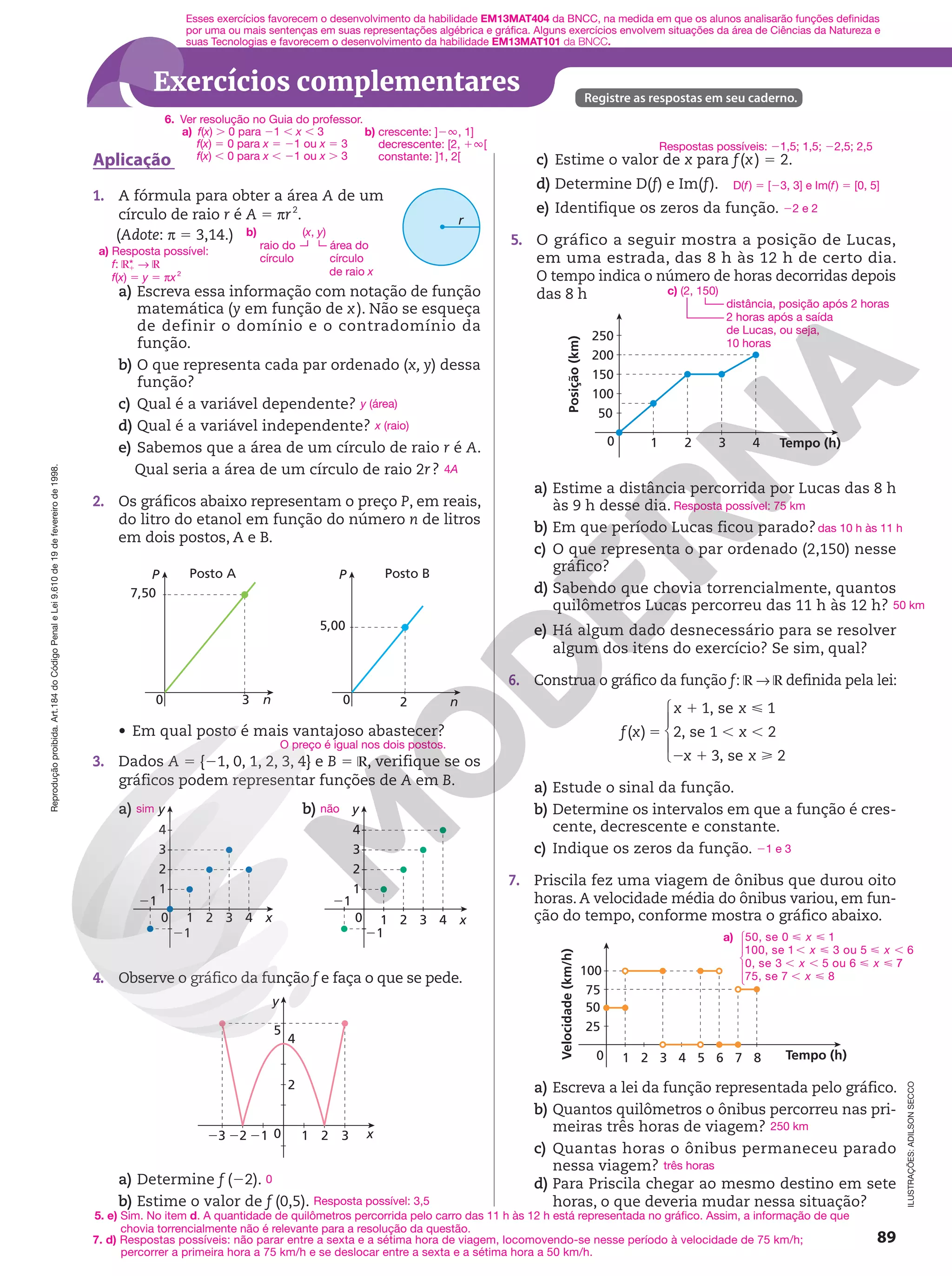 89
Reprodução
proibida.
Art.184
do
Código
Penal
e
Lei
9.610
de
19
de
fevereiro
de
1998.
Registre as respostas em seu caderno.
Exercícios complementares
a) Escreva essa informação com notação de função
matemática (y em função de x). Não se esqueça
de definir o domínio e o contradomínio da
função.
b) O que representa cada par ordenado (x, y) dessa
função?
c) Qual é a variável dependente?
d) Qual é a variável independente?
e) Sabemos que a área de um círculo de raio r é A.
Qual seria a área de um círculo de raio 2r?
2. Os gráficos abaixo representam o preço P, em reais,
do litro do etanol em função do número n de litros
em dois postos, A e B.
y (área)
x (raio)
4A
• Em qual posto é mais vantajoso abastecer?
3. Dados A 5 {21, 0, 1, 2, 3, 4} e B 5 ℝ, verifique se os
gráficos podem representar funções de A em B.
O preço é igual nos dois postos.
Posto B
Aplicação
1. A fórmula para obter a área A de um
círculo de raio r é A 5 πr2
.
(Adote: π 5 3,14.)
r
7,50
3
0
P
n
x
4
3
2
1
1
2
3
4
21
21
0
y
x
4
3
2
1
1
2
3
4
21
21
0
y
c) Estime o valor de x para f(x) 5 2.
d) Determine D(f) e Im(f).
e) Identifique os zeros da função.
5. O gráfico a seguir mostra a posição de Lucas,
em uma estrada, das 8 h às 12 h de certo dia.
O tempo indica o número de horas decorridas depois
das 8 h
Respostas possíveis: 21,5; 1,5; 22,5; 2,5
22 e 2
4. Observe o gráfico da função f e faça o que se pede.
a) Estime a distância percorrida por Lucas das 8 h
às 9 h desse dia.
b) Em que período Lucas ficou parado?
c) O que representa o par ordenado (2,150) nesse
gráfico?
d) Sabendo que chovia torrencialmente, quantos
quilômetros Lucas percorreu das 11 h às 12 h?
e) Há algum dado desnecessário para se resolver
algum dos itens do exercício? Se sim, qual?
6. Construa o gráfico da função f: ℝ  ℝ definida pela lei:
5
1 
, ,
2 1 
( )
1, se 1
2, se 1 2
3, se 2
f x
x x
x
x x





a) Estude o sinal da função.
b) Determine os intervalos em que a função é cres-
cente, decrescente e constante.
c) Indique os zeros da função.
7. Priscila fez uma viagem de ônibus que durou oito
horas. A velocidade média do ônibus variou, em fun-
ção do tempo, conforme mostra o gráfico abaixo.
Resposta possível: 75 km
das 10 h às 11 h
50 km
21 e 3
1
50
4
3
2
100
150
200
250
0 Tempo (h)
Posição
(km)
a) Escreva a lei da função representada pelo gráfico.
b) Quantos quilômetros o ônibus percorreu nas pri-
meiras três horas de viagem?
c) Quantas horas o ônibus permaneceu parado
nessa viagem?
d) Para Priscila chegar ao mesmo destino em sete
horas, o que deveria mudar nessa situação?
250 km
três horas
1 8
5
3
50
100
25
75
Tempo (h)
Velocidade
(km/h)
7
6
4
2
0
a) sim b) não
5,00
2
0
P
n
ILUSTRAÇÕES:
ADILSON
SECCO
Posto A
x
y
21 1 3
2
22
23
2
4
5
0
a) Determine f (22).
b) Estime o valor de f (0,5).
0
Resposta possível: 3,5
a) Resposta possível:
f: ℝ*
1  ℝ
f(x) 5 y 5 πx2
b) (x, y)
raio do área do
círculo círculo
de raio x
6. Ver resolução no Guia do professor.
a) f(x) . 0 para 21 , x , 3
f(x) 5 0 para x 5 21 ou x 5 3
f(x) , 0 para x , 21 ou x . 3
b) crescente: ]2Ü, 1]
decrescente: [2, 1Ü[
constante: ]1, 2[
c) (2, 150)
distância, posição após 2 horas
2 horas após a saída
de Lucas, ou seja,
10 horas
a) 50, se 0 1
100, se 1 3 ou 5 6
0, se 3 5 ou 6
 
,   ,
, ,  
x
x x
x x 7
7
75, se 7 8
, 
x





7. d) Respostas possíveis: não parar entre a sexta e a sétima hora de viagem, locomovendo-se nesse período à velocidade de 75 km/h;
percorrer a primeira hora a 75 km/h e se deslocar entre a sexta e a sétima hora a 50 km/h.
Esses exercícios favorecem o desenvolvimento da habilidade EM13MAT404 da BNCC, na medida em que os alunos analisarão funções definidas
por uma ou mais sentenças em suas representações algébrica e gráfica. Alguns exercícios envolvem situações da área de Ciências da Natureza e
suas Tecnologias e favorecem o desenvolvimento da habilidade EM13MAT101 da BNCC.
5. e) Sim. No item d. A quantidade de quilômetros percorrida pelo carro das 11 h às 12 h está representada no gráfico. Assim, a informação de que
chovia torrencialmente não é relevante para a resolução da questão.
D(f) 5 [23, 3] e Im(f) 5 [0, 5]
 