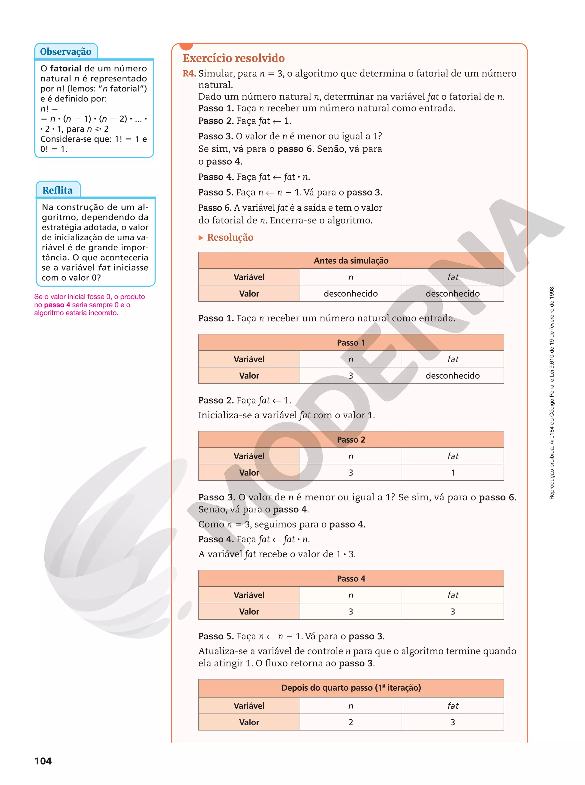 Reprodução
proibida.
Art.184
do
Código
Penal
e
Lei
9.610
de
19
de
fevereiro
de
1998.
104
Exercício resolvido
R4. Simular, para n 5 3, o algoritmo que determina o fatorial de um número
natural.
Dado um número natural n, determinar na variável fat o fatorial de n.
Passo 1. Faça n receber um número natural como entrada.
Passo 2. Faça fat ! 1.
Passo 3. O valor de n é menor ou igual a 1?
Se sim, vá para o passo 6. Senão, vá para
o passo 4.
Passo 4. Faça fat ! fat 8 n.
Passo 5. Faça n ! n 2 1. Vá para o passo 3.
Passo 6. A variável fat é a saída e tem o valor
do fatorial de n. Encerra-se o algoritmo.
Resolução
Antes da simulação
Variável n fat
Valor desconhecido desconhecido
Passo 1. Faça n receber um número natural como entrada.
Passo 1
Variável n fat
Valor 3 desconhecido
Passo 2. Faça fat ! 1.
Inicializa-se a variável fat com o valor 1.
Passo 2
Variável n fat
Valor 3 1
Passo 3. O valor de n é menor ou igual a 1? Se sim, vá para o passo 6.
Senão, vá para o passo 4.
Como n 5 3, seguimos para o passo 4.
Passo 4. Faça fat ! fat 8 n.
A variável fat recebe o valor de 1 8 3.
Passo 4
Variável n fat
Valor 3 3
Passo 5. Faça n ! n 2 1. Vá para o passo 3.
Atualiza-se a variável de controle n para que o algoritmo termine quando
ela atingir 1. O fluxo retorna ao passo 3.
Depois do quarto passo (1a
iteração)
Variável n fat
Valor 2 3
Reflita
Na construção de um al-
goritmo, dependendo da
estratégia adotada, o valor
de inicialização de uma va-
riável é de grande impor-
tância. O que aconteceria
se a variável fat iniciasse
com o valor 0?
O fatorial de um número
natural n é representado
por n! (lemos: “n fatorial”)
e é definido por:
n! 5
5 n 8 (n 2 1) 8 (n 2 2) 8 ... 8
8 2 8 1, para n  2
Considera-se que: 1! 5 1 e
0! 5 1.
Observação
Se o valor inicial fosse 0, o produto
no passo 4 seria sempre 0 e o
algoritmo estaria incorreto.
 