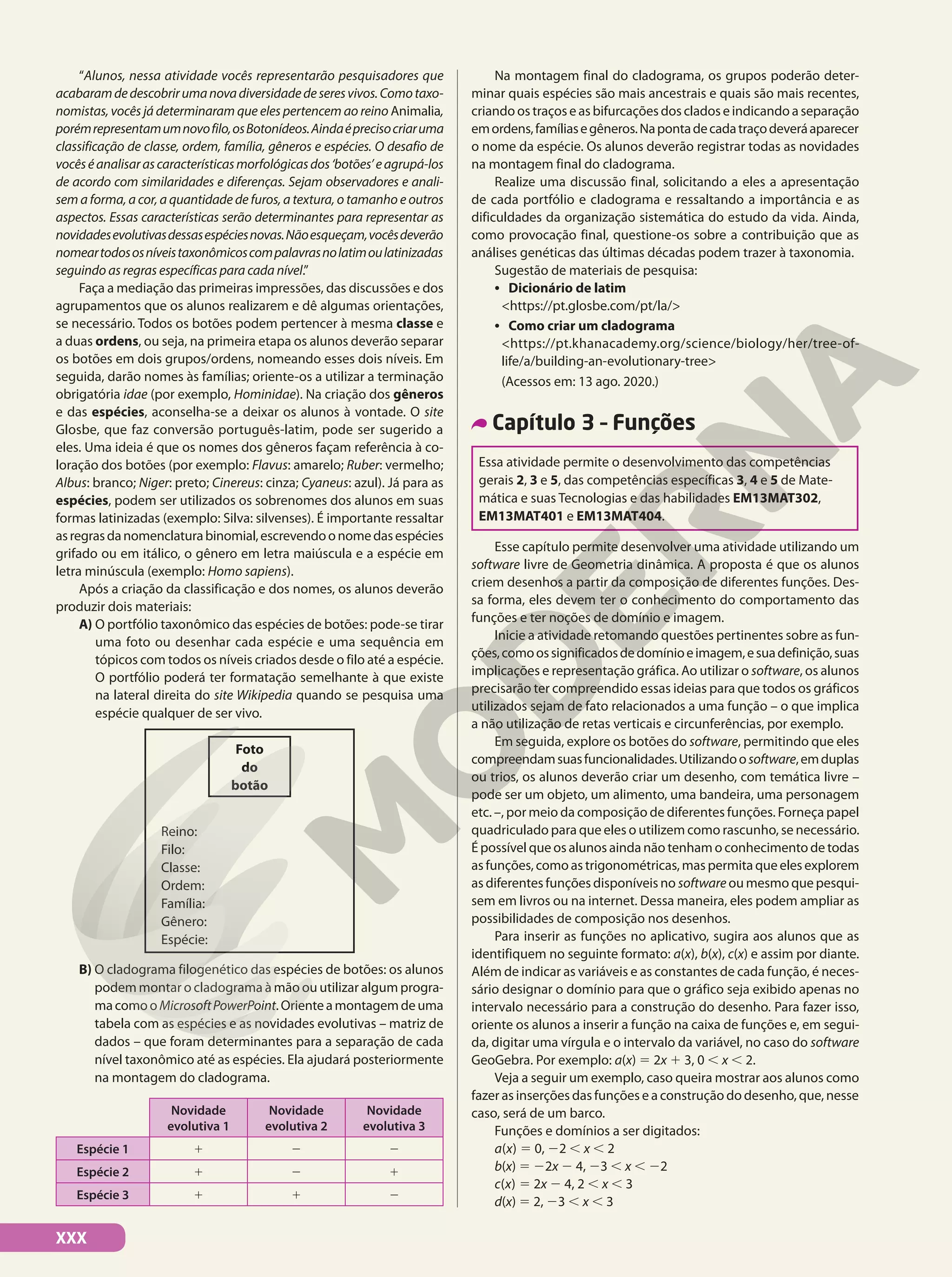 XXX
“Alunos, nessa atividade vocês representarão pesquisadores que
acabaramdedescobrirumanovadiversidadedeseresvivos.Comotaxo-
nomistas, vocês já determinaram que eles pertencem ao reino Animalia,
porémrepresentamumnovofilo,osBotonídeos.Aindaéprecisocriaruma
classificação de classe, ordem, família, gêneros e espécies. O desafio de
vocêséanalisarascaracterísticasmorfológicasdos‘botões’eagrupá-los
de acordo com similaridades e diferenças. Sejam observadores e anali-
sem a forma, a cor, a quantidade de furos, a textura, o tamanho e outros
aspectos. Essas características serão determinantes para representar as
novidadesevolutivasdessasespéciesnovas.Nãoesqueçam,vocêsdeverão
nomeartodososníveistaxonômicoscompalavrasnolatimoulatinizadas
seguindo as regras específicas para cada nível.”
Faça a mediação das primeiras impressões, das discussões e dos
agrupamentos que os alunos realizarem e dê algumas orientações,
se necessário. Todos os botões podem pertencer à mesma classe e
a duas ordens, ou seja, na primeira etapa os alunos deverão separar
os botões em dois grupos/ordens, nomeando esses dois níveis. Em
seguida, darão nomes às famílias; oriente-os a utilizar a terminação
obrigatória idae (por exemplo, Hominidae). Na criação dos gêneros
e das espécies, aconselha-se a deixar os alunos à vontade. O site
Glosbe, que faz conversão português-latim, pode ser sugerido a
eles. Uma ideia é que os nomes dos gêneros façam referência à co-
loração dos botões (por exemplo: Flavus: amarelo; Ruber: vermelho;
Albus: branco; Niger: preto; Cinereus: cinza; Cyaneus: azul). Já para as
espécies, podem ser utilizados os sobrenomes dos alunos em suas
formas latinizadas (exemplo: Silva: silvenses). É importante ressaltar
asregrasdanomenclaturabinomial,escrevendoonomedasespécies
grifado ou em itálico, o gênero em letra maiúscula e a espécie em
letra minúscula (exemplo: Homo sapiens).
Após a criação da classificação e dos nomes, os alunos deverão
produzir dois materiais:
A) O portfólio taxonômico das espécies de botões: pode-se tirar
uma foto ou desenhar cada espécie e uma sequência em
tópicos com todos os níveis criados desde o filo até a espécie.
O portfólio poderá ter formatação semelhante à que existe
na lateral direita do site Wikipedia quando se pesquisa uma
espécie qualquer de ser vivo.
Foto
do
botão
Reino:
Filo:
Classe:
Ordem:
Família:
Gênero:
Espécie:
B) O cladograma filogenético das espécies de botões: os alunos
podem montar o cladograma à mão ou utilizar algum progra-
macomooMicrosoftPowerPoint.Orienteamontagemdeuma
tabela com as espécies e as novidades evolutivas – matriz de
dados – que foram determinantes para a separação de cada
nível taxonômico até as espécies. Ela ajudará posteriormente
na montagem do cladograma.
Novidade
evolutiva 1
Novidade
evolutiva 2
Novidade
evolutiva 3
Espécie 1 1 2 2
Espécie 2 1 2 1
Espécie 3 1 1 2
Na montagem final do cladograma, os grupos poderão deter-
minar quais espécies são mais ancestrais e quais são mais recentes,
criando os traços e as bifurcações dos clados e indicando a separação
emordens,famíliasegêneros.Napontadecadatraçodeveráaparecer
o nome da espécie. Os alunos deverão registrar todas as novidades
na montagem final do cladograma.
Realize uma discussão final, solicitando a eles a apresentação
de cada portfólio e cladograma e ressaltando a importância e as
dificuldades da organização sistemática do estudo da vida. Ainda,
como provocação final, questione-os sobre a contribuição que as
análises genéticas das últimas décadas podem trazer à taxonomia.
Sugestão de materiais de pesquisa:
• Dicionário de latim
<https://pt.glosbe.com/pt/la/>
• Como criar um cladograma
<https://pt.khanacademy.org/science/biology/her/tree-of-
life/a/building-an-evolutionary-tree>
(Acessos em: 13 ago. 2020.)
Capítulo 3 – Funções
Essa atividade permite o desenvolvimento das competências
gerais 2, 3 e 5, das competências específicas 3, 4 e 5 de Mate-
mática e suas Tecnologias e das habilidades EM13MAT302,
EM13MAT401 e EM13MAT404.
Esse capítulo permite desenvolver uma atividade utilizando um
software livre de Geometria dinâmica. A proposta é que os alunos
criem desenhos a partir da composição de diferentes funções. Des-
sa forma, eles devem ter o conhecimento do comportamento das
funções e ter noções de domínio e imagem.
Inicie a atividade retomando questões pertinentes sobre as fun-
ções,comoossignificadosdedomínioeimagem,esuadefinição,suas
implicações e representação gráfica. Ao utilizar o software, os alunos
precisarão ter compreendido essas ideias para que todos os gráficos
utilizados sejam de fato relacionados a uma função – o que implica
a não utilização de retas verticais e circunferências, por exemplo.
Em seguida, explore os botões do software, permitindo que eles
compreendamsuasfuncionalidades.Utilizandoosoftware,emduplas
ou trios, os alunos deverão criar um desenho, com temática livre –
pode ser um objeto, um alimento, uma bandeira, uma personagem
etc. –, por meio da composição de diferentes funções. Forneça papel
quadriculado para que eles o utilizem como rascunho, se necessário.
É possível que os alunos ainda não tenham o conhecimento de todas
as funções, como as trigonométricas, mas permita que eles explorem
as diferentes funções disponíveis no software ou mesmo que pesqui-
sem em livros ou na internet. Dessa maneira, eles podem ampliar as
possibilidades de composição nos desenhos.
Para inserir as funções no aplicativo, sugira aos alunos que as
identifiquem no seguinte formato: a(x), b(x), c(x) e assim por diante.
Além de indicar as variáveis e as constantes de cada função, é neces-
sário designar o domínio para que o gráfico seja exibido apenas no
intervalo necessário para a construção do desenho. Para fazer isso,
oriente os alunos a inserir a função na caixa de funções e, em segui-
da, digitar uma vírgula e o intervalo da variável, no caso do software
GeoGebra. Por exemplo: a(x) 5 2x 1 3, 0 , x , 2.
Veja a seguir um exemplo, caso queira mostrar aos alunos como
fazer as inserções das funções e a construção do desenho, que, nesse
caso, será de um barco.
Funções e domínios a ser digitados:
a(x) 5 0, 22 , x , 2
b(x) 5 22x 2 4, 23 , x , 22
c(x) 5 2x 2 4, 2 , x , 3
d(x) 5 2, 23 , x , 3
 
