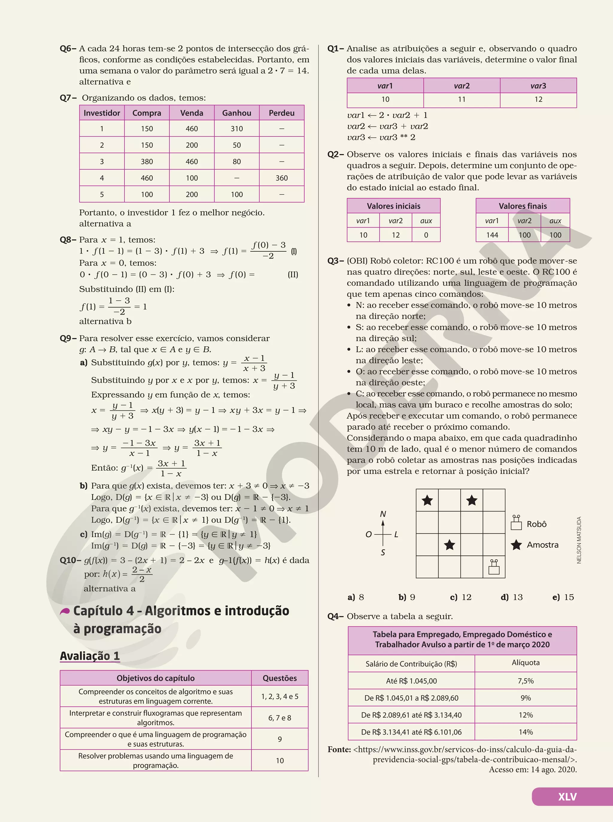 XLV
Q6– A cada 24 horas tem-se 2 pontos de intersecção dos grá-
ficos, conforme as condições estabelecidas. Portanto, em
uma semana o valor do parâmetro será igual a 2 8 7 5 14.
alternativa e
Q7– Organizando os dados, temos:
Investidor Compra Venda Ganhou Perdeu
1 150 460 310 2
2 150 200 50 2
3 380 460 80 2
4 460 100 2 360
5 100 200 100 2
Portanto, o investidor 1 fez o melhor negócio.
alternativa a
Q8– Para 1
5
x , temos:
⇒
8 2 5 2 8 1 5
2
2
f f f
f
1 (1 1) (1 3) (1) 3 (1)
(0) 3
2
(I)
Para 0
5
x , temos:
⇒
8 2 5 2 8 1 5
f f f
0 (0 1) (0 3) (0) 3 (0) (II)
Substituindo (II) em (I):
(1)
1 3
2
1
5
2
2
5
f
alternativa b
Q9– Para resolver esse exercício, vamos considerar
g: A  B, tal que x Ñ A e y Ñ B.
a) Substituindo g(x) por y, temos: y
x
x
5
2
1
1
3
Substituindo y por x e x por y, temos: x
y
y
5
2
1
1
3
Expressando y em função de x, temos:
x
y
y
x y y xy x
5
2
1
V 1 5 2 V 1
1
3
3 1 3
( ) 5 2 V
V 2 5 2 2 V 2 5
y
xy y x y x
1
1 3 1
( ) 2
2 2 V
V 5
2 2
2
V 5
1
1 3
1 3
1
3 1
1
x
y
x
x
y
x
2
2 x
Então: g21
(x) 5
3
1
x
x
1
1
2
b) Para que g(x) exista, devemos ter: x 1 3 i 0 V x i 23
Logo, D(g) 5 {x Ñ Rox i 23} ou D(g) 5 R 2 {23}.
Para que g21
(x) exista, devemos ter: x 2 1 i 0 V x i 1
Logo, D(g21
) 5 {x Ñ Rox i 1} ou D(g21
) 5 R 2 {1}.
c) Im(g) 5 D(g21
) 5 R 2 {1} 5 {y Ñ Roy i 1}
Im(g21
) 5 D(g) 5 R 2 {23} 5 {y Ñ Roy i 23}
Q10– g(f(x)) 5 3 – (2x 1 1) 5 2 – 2x e g–1(f(x)) 5 h(x) é dada
por: ( ) =
−
2
2
h x   x
alternativa a
Capítulo 4 – Algoritmos e introdução
à programação
Avaliação 1
Objetivos do capítulo Questões
Compreender os conceitos de algoritmo e suas
estruturas em linguagem corrente.
1, 2, 3, 4 e 5
Interpretar e construir fluxogramas que representam
algoritmos.
6, 7 e 8
Compreender o que é uma linguagem de programação
e suas estruturas.
9
Resolver problemas usando uma linguagem de
programação.
10
Q1– Analise as atribuições a seguir e, observando o quadro
dos valores iniciais das variáveis, determine o valor final
de cada uma delas.
var1 var2 var3
10 11 12
var1 % 2 8 var2 1 1
var2 % var3 1 var2
var3 % var3 ** 2
Q2– Observe os valores iniciais e finais das variáveis nos
quadros a seguir. Depois, determine um conjunto de ope-
rações de atribuição de valor que pode levar as variáveis
do estado inicial ao estado final.
Valores finais
var1 var2 aux
144 100 100
Valores iniciais
var1 var2 aux
10 12 0
Q3– (OBI) Robô coletor: RC100 é um robô que pode mover-se
nas quatro direções: norte, sul, leste e oeste. O RC100 é
comandado utilizando uma linguagem de programação
que tem apenas cinco comandos:
• N: ao receber esse comando, o robô move-se 10 metros
na direção norte;
• S: ao receber esse comando, o robô move-se 10 metros
na direção sul;
• L: ao receber esse comando, o robô move-se 10 metros
na direção leste;
• O: ao receber esse comando, o robô move-se 10 metros
na direção oeste;
• C: ao receber esse comando, o robô permanece no mesmo
local, mas cava um buraco e recolhe amostras do solo;
Após receber e executar um comando, o robô permanece
parado até receber o próximo comando.
Considerando o mapa abaixo, em que cada quadradinho
tem 10 m de lado, qual é o menor número de comandos
para o robô coletar as amostras nas posições indicadas
por uma estrela e retornar à posição inicial?
Robô
Amostra
N
S
L
O
a) 8 b) 9 c) 12 d) 13 e) 15
Q4– Observe a tabela a seguir.
Tabela para Empregado, Empregado Doméstico e
Trabalhador Avulso a partir de 1o
de março 2020
Salário de Contribuição (R$) Alíquota
Até R$ 1.045,00 7,5%
De R$ 1.045,01 a R$ 2.089,60 9%
De R$ 2.089,61 até R$ 3.134,40 12%
De R$ 3.134,41 até R$ 6.101,06 14%
Fonte: https://www.inss.gov.br/servicos-do-inss/calculo-da-guia-da-
previdencia-social-gps/tabela-de-contribuicao-mensal/.
Acesso em: 14 ago. 2020.
NELSON
MATSUDA
 