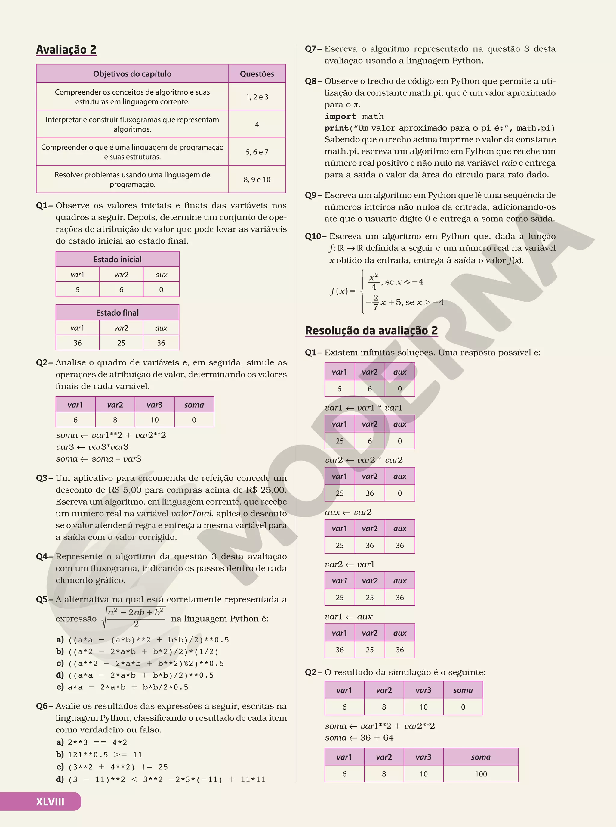 XLVIII
Avaliação 2
Objetivos do capítulo Questões
Compreender os conceitos de algoritmo e suas
estruturas em linguagem corrente.
1, 2 e 3
Interpretar e construir fluxogramas que representam
algoritmos.
4
Compreender o que é uma linguagem de programação
e suas estruturas.
5, 6 e 7
Resolver problemas usando uma linguagem de
programação.
8, 9 e 10
Q1– Observe os valores iniciais e finais das variáveis nos
quadros a seguir. Depois, determine um conjunto de ope-
rações de atribuição de valor que pode levar as variáveis
do estado inicial ao estado final.
Estado inicial
var1 var2 aux
5 6 0
Estado final
var1 var2 aux
36 25 36
Q2– Analise o quadro de variáveis e, em seguida, simule as
operações de atribuição de valor, determinando os valores
finais de cada variável.
var1 var2 var3 soma
6 8 10 0
soma ! var1**2 1 var2**2
var3 ! var3*var3
soma ! soma – var3
Q3– Um aplicativo para encomenda de refeição concede um
desconto de R$ 5,00 para compras acima de R$ 25,00.
Escreva um algoritmo, em linguagem corrente, que recebe
um número real na variável valorTotal, aplica o desconto
se o valor atender à regra e entrega a mesma variável para
a saída com o valor corrigido.
Q4– Represente o algoritmo da questão 3 desta avaliação
com um fluxograma, indicando os passos dentro de cada
elemento gráfico.
Q5– A alternativa na qual está corretamente representada a
expressão
2 1
a ab b
2
2
2 2
na linguagem Python é:
a) ((a*a 2 (a*b)**2 1 b*b)/2)**0.5
b) ((a*2 2 2*a*b 1 b*2)/2)*(1/2)
c) ((a**2 2 2*a*b 1 b**2)%2)**0.5
d) ((a*a 2 2*a*b 1 b*b)/2)**0.5
e) a*a 2 2*a*b 1 b*b/2*0.5
Q6– Avalie os resultados das expressões a seguir, escritas na
linguagem Python, classificando o resultado de cada item
como verdadeiro ou falso.
a) 2**3 55 4*2
b) 121**0.5 .5 11
c) (3**2 1 4**2) !5 25
d) (3 2 11)**2 , 3**2 22*3*(211) 1 11*11
Q7– Escreva o algoritmo representado na questão 3 desta
avaliação usando a linguagem Python.
Q8– Observe o trecho de código em Python que permite a uti-
lização da constante math.pi, que é um valor aproximado
para o π.
import math
print(“Um valor aproximado para o pi é:”, math.pi)
Sabendo que o trecho acima imprime o valor da constante
math.pi, escreva um algoritmo em Python que recebe um
número real positivo e não nulo na variável raio e entrega
para a saída o valor da área do círculo para raio dado.
Q9– Escreva um algoritmo em Python que lê uma sequência de
números inteiros não nulos da entrada, adicionando-os
até que o usuário digite 0 e entrega a soma como saída.
Q10– Escreva um algoritmo em Python que, dada a função
f: R  R definida a seguir e um número real na variável
x obtido da entrada, entrega à saída o valor f(x).
5
2
2 1 .2







f x
x
x
x x
( ) 4
, se 4
2
7
5, se 4
2
Resolução da avaliação 2
Q1– Existem infinitas soluções. Uma resposta possível é:
var1 var2 aux
5 6 0
var1 ! var1 * var1
var1 var2 aux
25 6 0
var2 ! var2 * var2
var1 var2 aux
25 36 0
aux ! var2
var1 var2 aux
25 36 36
var2 ! var1
var1 var2 aux
25 25 36
var1 ! aux
var1 var2 aux
36 25 36
Q2– O resultado da simulação é o seguinte:
var1 var2 var3 soma
6 8 10 0
soma ! var1**2 1 var2**2
soma ! 36 1 64
var1 var2 var3 soma
6 8 10 100
 