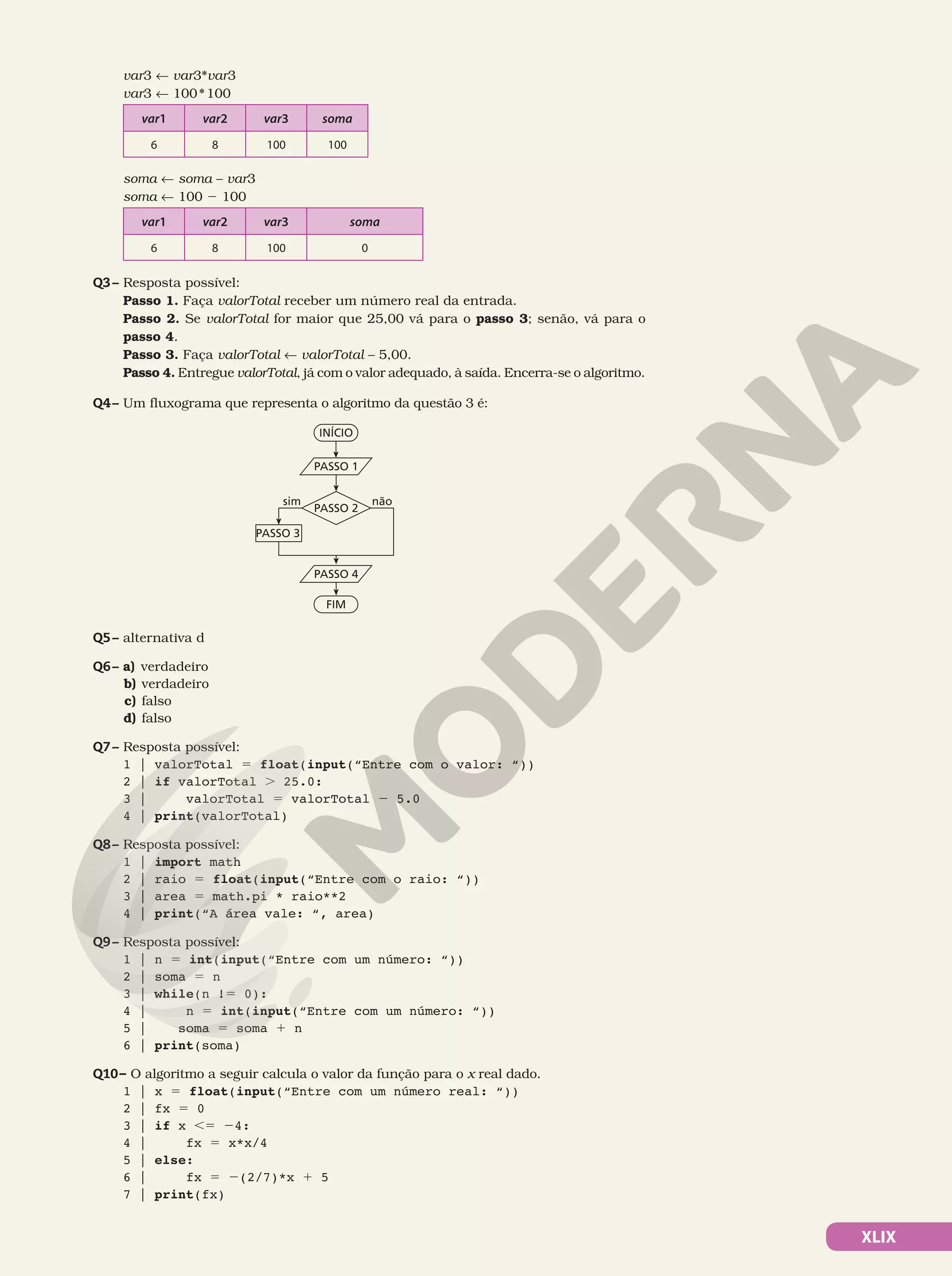 XLIX
var3 ! var3*var3
var3 ! 100*100
var1 var2 var3 soma
6 8 100 100
soma ! soma – var3
soma ! 100 2 100
var1 var2 var3 soma
6 8 100 0
Q3– Resposta possível:
Passo 1. Faça valorTotal receber um número real da entrada.
Passo 2. Se valorTotal for maior que 25,00 vá para o passo 3; senão, vá para o
passo 4.
Passo 3. Faça valorTotal ! valorTotal – 5,00.
Passo 4. Entregue valorTotal, já com o valor adequado, à saída. Encerra-se o algoritmo.
Q4– Um fluxograma que representa o algoritmo da questão 3 é:
INÍCIO
FIM
PASSO 1
PASSO 2
PASSO 4
PASSO 3
sim não
Q5– alternativa d
Q6– a) verdadeiro
b) verdadeiro
c) falso
d) falso
Q7– Resposta possível:
1 | valorTotal 5 float(input(“Entre com o valor: “))
2 | if valorTotal . 25.0:
3 | valorTotal 5 valorTotal 2 5.0
4 | print(valorTotal)
Q8– Resposta possível:
1 | import math
2 | raio 5 float(input(“Entre com o raio: “))
3 | area 5 math.pi * raio**2
4 | print(“A área vale: “, area)
Q9– Resposta possível:
1 | n 5 int(input(“Entre com um número: “))
2 | soma 5 n
3 | while(n !5 0):
4 | n 5 int(input(“Entre com um número: “))
5 | soma 5 soma 1 n
6 | print(soma)
Q10– O algoritmo a seguir calcula o valor da função para o x real dado.
1 | x 5 float(input(“Entre com um número real: “))
2 | fx 5 0
3 | if x ,5 24:
4 | fx 5 x*x/4
5 | else:
6 | fx 5 2(2/7)*x 1 5
7 | print(fx)
 