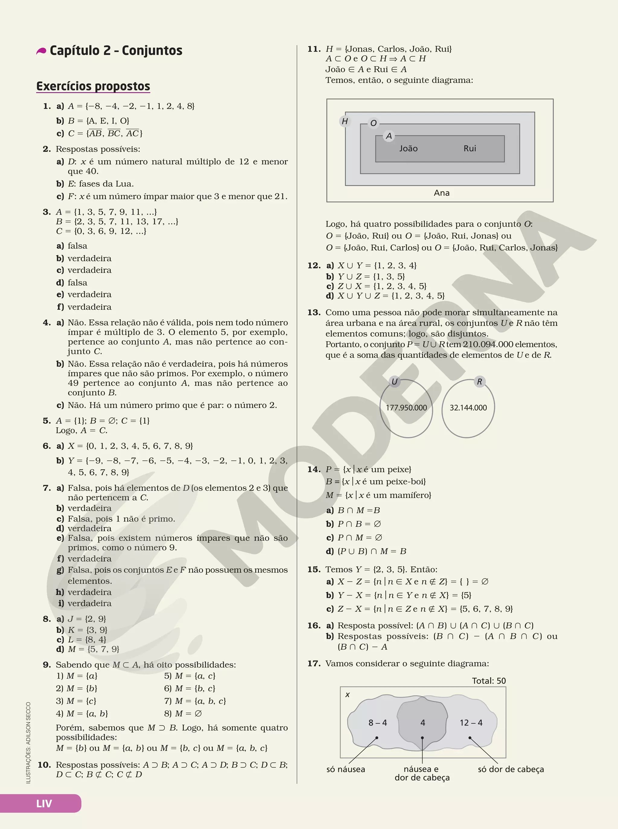 Ana
João Rui
A
O
H
177.950.000 32.144.000
U R
Exercícios propostos
1. a) A 5 {28, 24, 22, 21, 1, 2, 4, 8}
b) B 5 {A, E, I, O}
c) C 5 {AB, BC, AC }
2. Respostas possíveis:
a) D: x é um número natural múltiplo de 12 e menor
que 40.
b) E: fases da Lua.
c) F: x é um número ímpar maior que 3 e menor que 21.
3. A 5 {1, 3, 5, 7, 9, 11, ...}
B 5 {2, 3, 5, 7, 11, 13, 17, ...}
C 5 {0, 3, 6, 9, 12, ...}
a) falsa
b) verdadeira
c) verdadeira
d) falsa
e) verdadeira
f) verdadeira
4. a) Não. Essa relação não é válida, pois nem todo número
ímpar é múltiplo de 3. O elemento 5, por exemplo,
pertence ao conjunto A, mas não pertence ao con-
junto C.
b) Não. Essa relação não é verdadeira, pois há números
ímpares que não são primos. Por exemplo, o número
49 pertence ao conjunto A, mas não pertence ao
conjunto B.
c) Não. Há um número primo que é par: o número 2.
5. A 5 {1}; B 5 Ö; C 5 {1}
Logo, A 5 C.
6. a) X 5 {0, 1, 2, 3, 4, 5, 6, 7, 8, 9}
b) Y 5 {29, 28, 27, 26, 25, 24, 23, 22, 21, 0, 1, 2, 3,
4, 5, 6, 7, 8, 9}
7. a) Falsa, pois há elementos de D (os elementos 2 e 3) que
não pertencem a C.
b) verdadeira
c) Falsa, pois 1 não é primo.
d) verdadeira
e) Falsa, pois existem números ímpares que não são
primos, como o número 9.
f) verdadeira
g) Falsa, pois os conjuntos E e F não possuem os mesmos
elementos.
h) verdadeira
i) verdadeira
8. a) J 5 {2, 9}
b) K 5 {3, 9}
c) L 5 {8, 4}
d) M 5 {5, 7, 9}
9. Sabendo que M y A, há oito possibilidades:
1) M 5 {a} 5) M 5 {a, c}
2) M 5 {b} 6) M 5 {b, c}
3) M 5 {c} 7) M 5 {a, b, c}
4) M 5 {a, b} 8) M 5 Ö
Porém, sabemos que M x B. Logo, há somente quatro
possibilidades:
M 5 {b} ou M 5 {a, b} ou M 5 {b, c} ou M 5 {a, b, c}
10. Respostas possíveis: A x B; A x C; A x D; B x C; D y B;
D y C; B _ C; C _ D
11. H 5 {Jonas, Carlos, João, Rui}
A y O e O y H V A y H
João Ñ A e Rui Ñ A
Temos, então, o seguinte diagrama:
Logo, há quatro possibilidades para o conjunto O:
O 5 {João, Rui} ou O 5 {João, Rui, Jonas} ou
O 5 {João, Rui, Carlos} ou O 5 {João, Rui, Carlos, Jonas}
12. a) X | Y 5 {1, 2, 3, 4}
b) Y | Z 5 {1, 3, 5}
c) Z | X 5 {1, 2, 3, 4, 5}
d) X | Y | Z 5 {1, 2, 3, 4, 5}
13. Como uma pessoa não pode morar simultaneamente na
área urbana e na área rural, os conjuntos U e R não têm
elementos comuns; logo, são disjuntos.
Portanto, o conjunto P 5 U | R tem 210.094.000 elementos,
que é a soma das quantidades de elementos de U e de R.
ILUSTRAÇÕES:
ADILSON
SECCO
x
Total: 50
12 – 4
4
8 – 4
só náusea só dor de cabeça
náusea e
dor de cabeça
Capítulo 2 – Conjuntos
14. P 5 {xox é um peixe}
B = {xox é um peixe-boi}
M 5 {xox é um mamífero}
a) B } M 5B
b) P } B 5 Ö
c) P } M 5 Ö
d) (P | B) } M 5 B
15. Temos Y 5 {2, 3, 5}. Então:
a) X 2 Z 5 {non Ñ X e n É Z} 5 { } 5 Ö
b) Y 2 X 5 {non Ñ Y e n É X} 5 {5}
c) Z 2 X 5 {non Ñ Z e n É X} 5 {5, 6, 7, 8, 9}
16. a) Resposta possível: (A } B) | (A } C) | (B } C)
b) Respostas possíveis: (B } C ) 2 (A } B } C ) ou
(B } C) 2 A
17. Vamos considerar o seguinte diagrama:
LIV
 