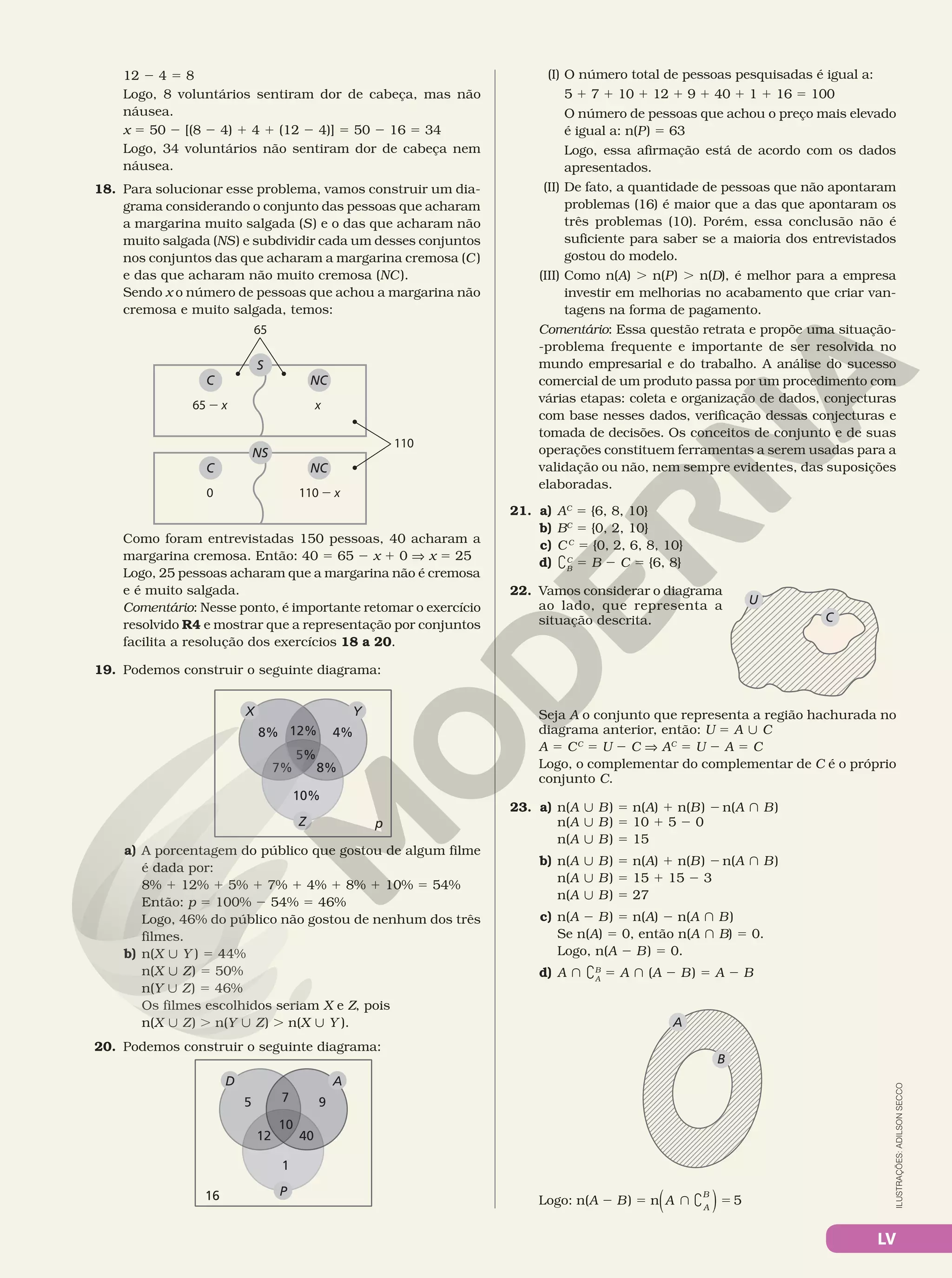 LV
U
C
22. Vamos considerar o diagrama
ao lado, que representa a
situação descrita.
ILUSTRAÇÕES:
ADILSON
SECCO
NC
C
65
110
65  x x
S
NC
C
0 110  x
NS
12 2 4 5 8
Logo, 8 voluntários sentiram dor de cabeça, mas não
náusea.
x 5 50 2 [(8 2 4) 1 4 1 (12 2 4)] 5 50 2 16 5 34
Logo, 34 voluntários não sentiram dor de cabeça nem
náusea.
18. Para solucionar esse problema, vamos construir um dia-
grama considerando o conjunto das pessoas que acharam
a margarina muito salgada (S) e o das que acharam não
muito salgada (NS) e subdividir cada um desses conjuntos
nos conjuntos das que acharam a margarina cremosa (C)
e das que acharam não muito cremosa (NC).
Sendo x o número de pessoas que achou a margarina não
cremosa e muito salgada, temos:
X Y
Z
8% 12% 4%
5%
7% 8%
10%
p
19. Podemos construir o seguinte diagrama:
a) A porcentagem do público que gostou de algum filme
é dada por:
8% 1 12% 1 5% 1 7% 1 4% 1 8% 1 10% 5 54%
Então: p 5 100% 2 54% 5 46%
Logo, 46% do público não gostou de nenhum dos três
filmes.
b) n(X | Y ) 5 44%
n(X | Z) 5 50%
n(Y | Z) 5 46%
Os filmes escolhidos seriam X e Z, pois
n(X | Z) . n(Y | Z) . n(X | Y ).
20. Podemos construir o seguinte diagrama:
D A
P
5 7 9
10
12 40
1
16
(I) O número total de pessoas pesquisadas é igual a:
5 1 7 1 10 1 12 1 9 1 40 1 1 1 16 5 100
O número de pessoas que achou o preço mais elevado
é igual a: n(P) 5 63
Logo, essa afirmação está de acordo com os dados
apresentados.
(II) De fato, a quantidade de pessoas que não apontaram
problemas (16) é maior que a das que apontaram os
três problemas (10). Porém, essa conclusão não é
suficiente para saber se a maioria dos entrevistados
gostou do modelo.
(III) Como n(A) . n(P) . n(D), é melhor para a empresa
investir em melhorias no acabamento que criar van-
tagens na forma de pagamento.
Comentário: Essa questão retrata e propõe uma situação-
-problema frequente e importante de ser resolvida no
mundo empresarial e do trabalho. A análise do sucesso
comercial de um produto passa por um procedimento com
várias etapas: coleta e organização de dados, conjecturas
com base nesses dados, verificação dessas conjecturas e
tomada de decisões. Os conceitos de conjunto e de suas
operações constituem ferramentas a serem usadas para a
validação ou não, nem sempre evidentes, das suposições
elaboradas.
21. a) AC
5 {6, 8, 10}
b) BC
5 {0, 2, 10}
c) CC
5 {0, 2, 6, 8, 10}
d) `B
C
5 B 2 C 5 {6, 8}
Como foram entrevistadas 150 pessoas, 40 acharam a
margarina cremosa. Então: 40 5 65 2 x 1 0 V x 5 25
Logo, 25 pessoas acharam que a margarina não é cremosa
e é muito salgada.
Comentário: Nesse ponto, é importante retomar o exercício
resolvido R4 e mostrar que a representação por conjuntos
facilita a resolução dos exercícios 18 a 20.
Seja A o conjunto que representa a região hachurada no
diagrama anterior, então: U 5 A | C
A 5 CC
5 U 2 C V AC
5 U 2 A 5 C
Logo, o complementar do complementar de C é o próprio
conjunto C.
23. a) n(A | B) 5 n(A) 1 n(B) 2 n(A } B)
n(A | B) 5 10 1 5 2 0
n(A | B) 5 15
b) n(A | B) 5 n(A) 1 n(B) 2 n(A } B)
n(A | B) 5 15 1 15 2 3
n(A | B) 5 27
c) n(A 2 B) 5 n(A) 2 n(A } B)
Se n(A) 5 0, então n(A } B) 5 0.
Logo, n(A 2 B) 5 0.
d) A } `A
B
5 A } (A 2 B) 5 A 2 B
Logo: n(A 2 B) 5 n A A
B
} `
( )5 5
 