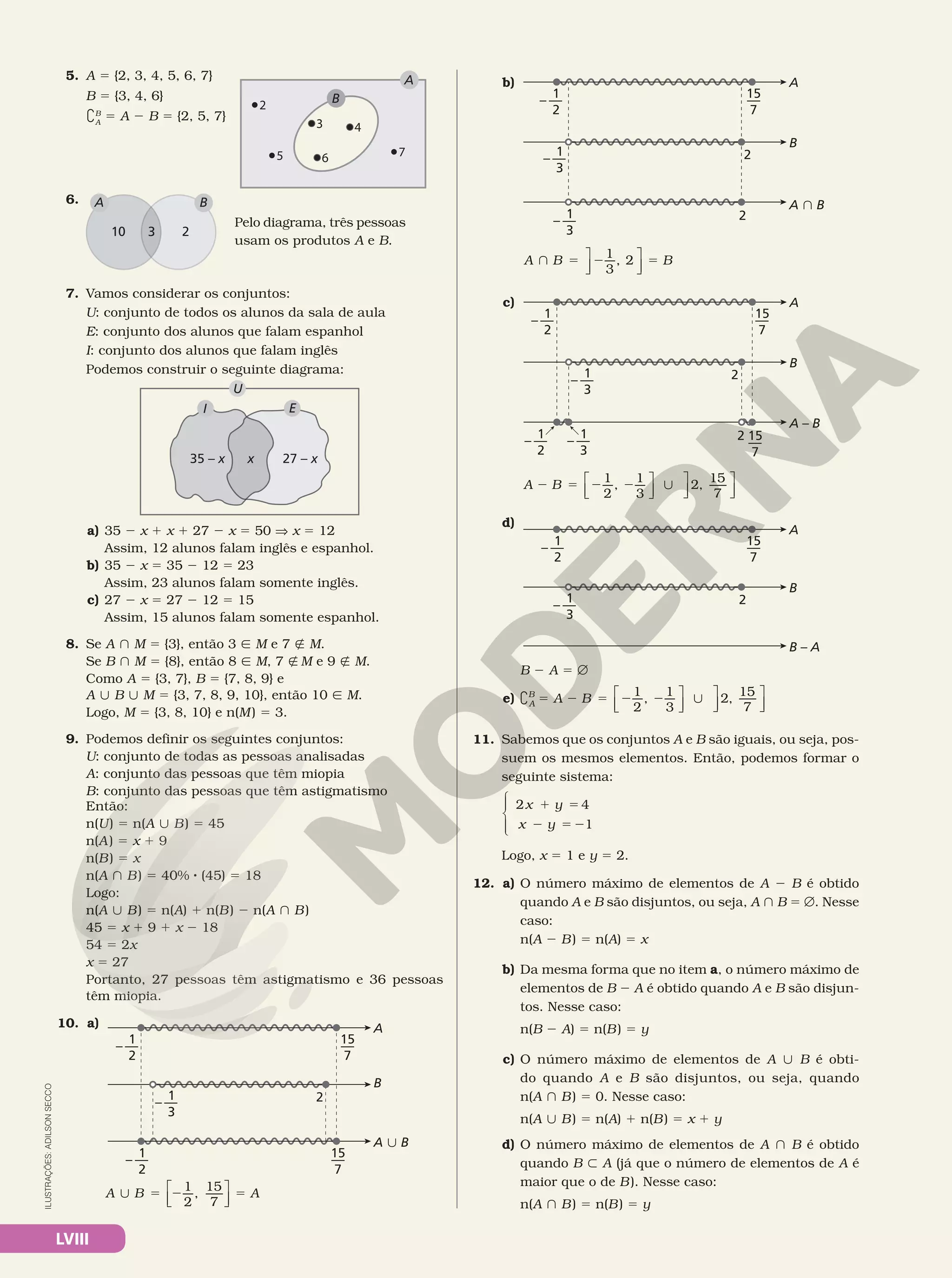 LVIII
ILUSTRAÇÕES:
ADILSON
SECCO
5. A 5 {2, 3, 4, 5, 6, 7}
B 5 {3, 4, 6}
`A
B
5 A 2 B 5 {2, 5, 7}
A } B
B
A
2
1
2
– — —
15
7
1
3
– —
2
1
3
– —
} 5 2 5
1
3
, 2






A B B
Então:
n(U) 5 n(A | B) 5 45
n(A) 5 x 1 9
n(B) 5 x
n(A } B) 5 40% 8 (45) 5 18
Logo:
n(A | B) 5 n(A) 1 n(B) 2 n(A } B)
45 5 x 1 9 1 x 2 18
54 5 2x
x 5 27
Portanto, 27 pessoas têm astigmatismo e 36 pessoas
têm miopia.
10. a)
A | B
B
A
2
1
2
– — —
15
7
1
2
– — —
15
7
1
3
– —
b)
A
3
6
4
7
5
2 B
A B
3
10 2
I E
U
35 – x x 27 – x
6.
7. Vamos considerar os conjuntos:
U: conjunto de todos os alunos da sala de aula
E: conjunto dos alunos que falam espanhol
I: conjunto dos alunos que falam inglês
Podemos construir o seguinte diagrama:
| 5 2 5
1
2
,
15
7






A B A
Pelo diagrama, três pessoas
usam os produtos A e B.
a) 35 2 x 1 x 1 27 2 x 5 50 V x 5 12
Assim, 12 alunos falam inglês e espanhol.
b) 35 2 x 5 35 2 12 5 23
Assim, 23 alunos falam somente inglês.
c) 27 2 x 5 27 2 12 5 15
Assim, 15 alunos falam somente espanhol.
8. Se A } M 5 {3}, então 3 Ñ M e 7 É M.
Se B } M 5 {8}, então 8 Ñ M, 7 É M e 9 É M.
Como A 5 {3, 7}, B 5 {7, 8, 9} e
A | B | M 5 {3, 7, 8, 9, 10}, então 10 Ñ M.
Logo, M 5 {3, 8, 10} e n(M) 5 3.
9. Podemos definir os seguintes conjuntos:
U: conjunto de todas as pessoas analisadas
A: conjunto das pessoas que têm miopia
B: conjunto das pessoas que têm astigmatismo
A – B
B
A
2
1
2
– — —
15
7
1
3
– —
2
1
3
– —
1
2
– — —
15
7
B – A
B
A
2
1
2
– — —
15
7
1
3
– —
B 2 A 5 Ö
e) ` 5 2 5 2 2 |
1
2
,
1
3
2,
15
7












A B
A
B
2 5 2 2 |
1
2
,
1
3
2,
15
7












A B
d)
c)
11. Sabemos que os conjuntos A e B são iguais, ou seja, pos-
suem os mesmos elementos. Então, podemos formar o
seguinte sistema:
2 4
1





1 5
2 5 2
x y
x y
Logo, x 5 1 e y 5 2.
12. a) O número máximo de elementos de A 2 B é obtido
quando A e B são disjuntos, ou seja, A } B 5 Ö. Nesse
caso:
n(A 2 B) 5 n(A) 5 x
b) Da mesma forma que no item a, o número máximo de
elementos de B 2 A é obtido quando A e B são disjun-
tos. Nesse caso:
n(B 2 A) 5 n(B) 5 y
c) O número máximo de elementos de A | B é obti-
do quando A e B são disjuntos, ou seja, quando
n(A } B) 5 0. Nesse caso:
n(A | B) 5 n(A) 1 n(B) 5 x 1 y
d) O número máximo de elementos de A } B é obtido
quando B y A (já que o número de elementos de A é
maior que o de B). Nesse caso:
n(A } B) 5 n(B) 5 y
 