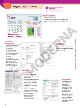 Organização da obra
Videotutorial
• Assista ao videotutorial com
orientações sobre o volume.
10
Apresentação
dos conteúdos
• Um tratamento visual
diferenciado organiza
o conteúdo.
• Os exemplos e os
exercícios resolvidos
propiciam a aplicação
e a ampliação dos
conceitos.
• Os exercícios
propostos apresentam
grau crescente de
dificuldade. Alguns
deles podem ser
resolvidos em grupo.
Exercícios
complementares
• Aplicação: trabalham
conceitos e procedimentos
específicos.
• Aprofundamento: exigem
mais do que a simples
aplicação dos conceitos
e podem envolver
conteúdos de capítulos
anteriores.
• Desafio: possibilitam
testar conhecimentos e
habilidades em situações
mais complexas.
• Alguns exercícios
dessa seção são
contextualizados.
Abertura do capítulo
• Objetivos do capítulo.
• Situação, traduzida por uma imagem, que
sugere conceitos abordados no capítulo.
Autoavaliação
Propõe atividades
cujas soluções
dependem
unicamente da
boa compreensão
do conteúdo. Traz
um quadro que
relaciona cada
questão com o
objetivo listado no
início do capítulo,
além da remissão
das páginas em
que o conteúdo foi
explorado.
Pensamento
computacional
O pensamento computacional
é destacado por meio de boxes
ou do ícone:
Reprodução
proibida.
Art.184
do
Código
Penal
e
Lei
9.610
de
19
de
fevereiro
de
1998.
 