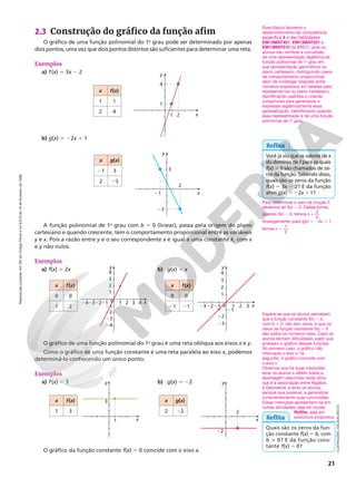 Reprodução
proibida.
Art.184
do
Código
Penal
e
Lei
9.610
de
19
de
fevereiro
de
1998.
21
O gráfico da função constante f(x) 5 0 coincide com o eixo x.
2.3 Construção do gráfico da função afim
O gráfico de uma função polinomial do 1o
grau pode ser determinado por apenas
dois pontos, uma vez que dois pontos distintos são suficientes para determinar uma reta.
Exemplos
a) f(x) 5 3x 2 2
b) g(x) 5 22x 1 1
1
x
y
4
1 2
x f(x)
1 1
2 4
x
y
3
21
2
23
x g(x)
21 3
2 23
A função polinomial de 1o
grau com b 5 0 (linear), passa pela origem do plano
cartesiano e quando crescente, tem o comportamento proporcional entre as variáveis
y e x. Pois a razão entre y e o seu correspondente x é igual a uma constante k, com x
e y não nulos.
Exemplos
a) f(x) 5 2x b) g(x) 5 x
x f(x)
0 0
21 21
x f(x)
0 0
1 2
y
x
1
3
y
x
2
22
O gráfico de uma função polinomial do 1o
grau é uma reta oblíqua aos eixos x e y.
Como o gráfico de uma função constante é uma reta paralela ao eixo x, podemos
determiná‑lo conhecendo um único ponto.
Exemplos
a) f(x) 5 3 b) g(x) 5 22
x f(x)
1 3
x g(x)
2 22
Reflita
Você já viu que os valores de x
do domínio de f para os quais
f(x) 5 0 são chamados de ze‑
ros da função. Sabendo disso,
quais são os zeros da função
f(x) 5 3x 2 2? E da função
afim g(x) 5 22x 11?
Reflita
Quais são os zeros da fun‑
ção constante f(x) 5 b, com
b i 0? E da função cons‑
tante f(x) = 0?
ILUSTRAÇÕES:
ADILSON
SECCO
y
1
1
0
21
22
23
24
2
3
4
2 3 4
21
22
23
24 x
y
1
1
0
21
22
23
2
3
4
2 3
21
22
23 x
Para determinar o zero da função f,
devemos ter f(x) 5 0. Dessa forma,
quando f(x) 5 0, temos x =
2
3
.
Analogamente, para g(x) 5 22x 1 1,
temos x 5
1
2
.
Espera-se que os alunos percebam
que a função constante f(x) 5 b,
com b i 0, não tem zeros, e que os
zeros da função constante f(x) 5 0
são todos os números reais. Caso os
alunos tenham dificuldade, pedir que
analisem o gráfico dessas funções.
No primeiro caso, o gráfico não
intercepta o eixo x; no
segundo, o gráfico coincide com
o eixo x.
Observar que há duas intenções:
levar os alunos a refletir sobre a
abordagem assumida nesta obra,
que é a associação entre Álgebra
e Geometria; e levar os alunos,
sempre que possível, a generalizar
conscientemente suas conclusões.
Essas intenções apresentam-se em
outras atividades, seja em boxes
Reflita, seja em
exercícios propostos.
Esse tópico favorece o
desenvolvimento da competência
específica 4 e das habilidades
EM13MAT401, EM13MAT501 e
EM13MAT510 da BNCC, pois os
alunos irão verificar a conversão
de uma representação algébrica de
função polinomial de 1o
grau em
sua representação geométrica no
plano cartesiano, distinguindo casos
de comportamento proporcional,
além de investigar relações entre
números expressos em tabelas para
representá-los no plano cartesiano,
identificando padrões e criando
conjecturas para generalizar e
expressar algebricamente essa
generalização, identificando quando
essa representação é de uma função
polinomial de 1o
grau.
 