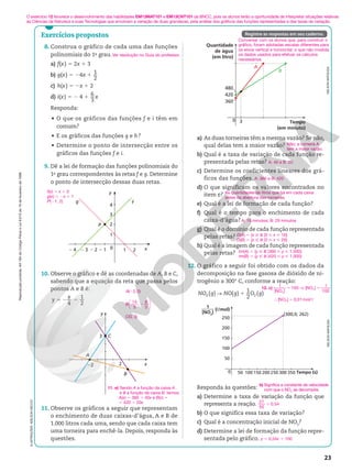 Reprodução
proibida.
Art.184
do
Código
Penal
e
Lei
9.610
de
19
de
fevereiro
de
1998.
23
Registre as respostas em seu caderno.
ILUSTRAÇÕES:
ADILSON
SECCO
Exercícios propostos
8. Construa o gráfico de cada uma das funções
polinomiais do 1o
grau.
a) f(x) 5 2x 1 3
b) g(x) 5 24x 1
1
2
c) h(x) 5 2x 1 2
d) i(x) 5 2 4 1
6
3
x
Responda:
• O que os gráficos das funções f e i têm em
comum?
• E os gráficos das funções g e h?
• Determine o ponto de intersecção entre os
gráficos das funções f e i.
9. Dê a lei de formação das funções polinomiais do
1o
 grau correspondentes às retas f e g. Determine
o ponto de intersecção dessas duas retas.
x
y
4
2
2 2
g
P
f
3
2
1
0
2 1
2 3
2 4 1
10. Observe o gráfico e dê as coordenadas de A, B e C,
sabendo que a equação da reta que passa pelos
pontos A e B é:
5 2 2
4
1
2
y
x
x
y
3
2
22
A
B
C
11. Observe os gráficos a seguir que representam
o enchimento de duas caixas-d’água, A e B de
1.000 litros cada uma, sendo que cada caixa tem
uma torneira para enchê-la. Depois, responda às
questões.
Ver resolução no Guia do professor.
f(x) 5 x 1 3
g(x) 5 2x 1 1
P(21, 2)






2
2
A
B
C
( 2, 0)
14
5
,
6
5
(0, 3)
Conversar com os alunos que, para construir o
gráfico, foram adotadas escalas diferentes para
os eixos vertical e horizontal, o que não invalida
os dados usados para efetuar os cálculos
necessários.
11. e) Sendo A a função da caixa A
e B a função da caixa B, temos:
A(x) 5 360 1 40x e B(x) 5
5 420 1 20x
O exercício 12 favorece o desenvolvimento das habilidades EM13MAT101 e EM13CNT101 da BNCC, pois os alunos terão a oportunidade de interpretar situações relativas
às Ciências da Natureza e suas Tecnologias que envolvam a variação de duas grandezas, pela análise dos gráficos das funções representadas e das taxas de variação.
0
480
420
360
3
Quantidade
de água
(em litro)
Tempo
(em minuto)
A
B
a) As duas torneiras têm a mesma vazão? Se não,
qual delas tem a maior vazão?
b) Qual é a taxa de variação de cada função re-
presentada pelas retas?
c) Determine os coeficientes lineares dos grá-
ficos das funções.
d) O que significam os valores encontrados no
item c?
e) Qual é a lei de formação de cada função?
f) Qual é o tempo para o enchimento de cada
caixa-d’água?
g) Qual é o domínio de cada função representada
pelas retas?
h) Qual é a imagem de cada função representada
pelas retas?
12. O gráfico a seguir foi obtido com os dados da
decomposição na fase gasosa de dióxido de ni-
trogênio a 300° C, conforme a reação:
( ) ( )
1
2
( )
2 2
 1
NO g NO g O g
0
50
100
150
200
250
50 100 150 200 250 300 350
(300,0; 262)
Tempo (s)
(L/mol)
1
[NO2
]
Responda às questões:
a) Determine a taxa de variação da função que
representa a reação.
b) O que significa essa taxa de variação?
c) Qual é a concentração inicial de NO2
?
d) Determine a lei de formação da função repre-
sentada pelo gráfico.
NELSON
MATSUDA
Não; a torneira A
tem a maior vazão.
A: 40 e B: 20
A: 360 e B: 420
As quantidades de litros que há em cada caixa
antes da abertura das torneiras.
A: 16 minutos; B: 29 minutos
D(A) 5 {x Ñ R |0  x  16}
D(B) 5 {x Ñ R |0  x  29}
Im(A) 5 {y Ñ R |360  y  1.000}
Im(B) 5 {y Ñ R |420  y  1.000}
12. c)
NO
NO
5 V 5 s
1
[ ]
100 [ ]
1
100
2
2 2
NO mol
5 s 5 L
[ ] 0,01 /
2 2
NELSON
MATSUDA
b) Significa a constante de velocidade
com que o NO2
se decompõe.
27
50
0,54
5
y = 0,54x 1 100
 