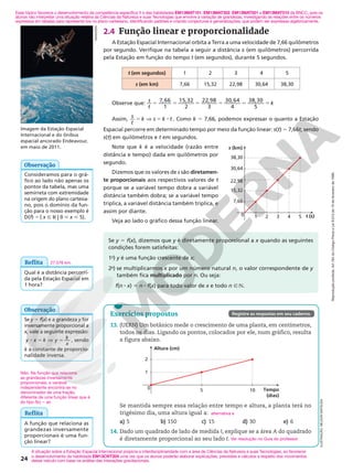 Reprodução
proibida.
Art.184
do
Código
Penal
e
Lei
9.610
de
19
de
fevereiro
de
1998.
24
Registre as respostas em seu caderno.
2.4 Função linear e proporcionalidade
A Estação Espacial Internacional orbita a Terra a uma velocidade de 7,66 quilômetros
por segundo. Verifique na tabela a seguir a distância s (em quilômetros) percorrida
pela Estação em função do tempo t (em segundos), durante 5 segundos.
t (em segundos) 1 2 3 4 5
s (em km) 7,66 15,32 22,98 30,64 38,30
Observe que:
7,66
1
15,32
2
22,98
3
30,64
4
38,30
5
5 5 5 5 5 5
s
t
k
Assim, 5 V 5 8
s
t
k s k t . Como k = 7,66, podemos expressar o quanto a Estação
Espacial percorre em determinado tempo por meio da função linear: s(t) 5 7,66t, sendo
s(t) em quilômetros e t em segundos.
Note que k é a velocidade (razão entre
distância e tempo) dada em quilômetros por
segundo.
Dizemos que os valores de s são diretamen‑
te proporcionais aos respectivos valores de t
porque se a variável tempo dobra a variável
distância também dobra; se a variável tempo
triplica, a variável distância também triplica, e
assim por diante.
Veja ao lado o gráfico dessa função linear.
Reflita
Qual é a distância percorri‑
da pela Estação Espacial em
1 hora?
Reflita
Não. Na função que relaciona
as grandezas inversamente
proporcionais, a variável
independente encontra-se no
denominador de uma fração,
diferente de uma função linear que é
do tipo f(x) 5 ax.
A função que relaciona as
grandezas inversamente
proporcionais é uma fun‑
ção linear?
Consideramos para o grá‑
fico ao lado não apenas os
pontos da tabela, mas uma
semirreta com extremidade
na origem do plano cartesia‑
no, pois o domínio da fun‑
ção para o nosso exemplo é
D(f) 5 { x Ñ R | 0  x  5}.
Observação
Se y 5 f(x) e a grandeza y for
inversamente proporcional a
x, vale a seguinte expressão:
8 5 V 5
y x k y
k
x
, sendo
k a constante de proporcio‑
nalidade inversa.
Observação
Se y 5 f(x), dizemos que y é diretamente proporcional a x quando as seguintes
condições forem satisfeitas:
1a
) y é uma função crescente de x;
2a
) se multiplicarmos x por um número natural n, o valor correspondente de y
também fica multiplicado por n. Ou seja:
f(n 8 x) 5 n 8 f(x) para todo valor de x e todo n Ñ N.
Exercícios propostos
13. (UERN) Um botânico mede o crescimento de uma planta, em centímetros,
todos os dias. Ligando os pontos, colocados por ele, num gráfico, resulta
a figura abaixo.
2
0
1
5 10 Tempo
(dias)
Altura (cm)
Se mantida sempre essa relação entre tempo e altura, a planta terá no
trigésimo dia, uma altura igual a:
a) 5 b) 150 c) 15 d) 30 e) 6
14. Dado um quadrado de lado de medida L, explique se a área A do quadrado
é diretamente proporcional ao seu lado L.
alternativa e
Ver resolução no Guia do professor.
ILUSTRAÇÃO:
NELSON
MATSUDA
38,30
30,64
22,98
15,32
7,66
0 1 2 3 4 5 t (s)
s (km)
Imagem da Estação Espacial
Internacional e do ônibus
espacial ancorado Endeavour,
em maio de 2011.
NASA/ESA
Esse tópico favorece o desenvolvimento da competência específica 1 e das habilidades EM13MAT101, EM13MAT302, EM13MAT501 e EM13MAT510 da BNCC, pois os
alunos vão interpretar uma situação relativa às Ciências da Natureza e suas Tecnologias que envolve a variação de grandezas, investigando as relações entre os números
expressos em tabelas para representá-los no plano cartesiano, identificando padrões e criando conjecturas e generalizações, que podem ser expressas algebricamente.
A situação sobre a Estação Espacial Internacional propicia a interdisciplinaridade com a área de Ciências da Natureza e suas Tecnologias, ao favorecer
o desenvolvimento da habilidade EM13CNT204 uma vez que os alunos poderão elaborar explicações, previsões e cálculos a respeito dos movimentos
desse veículo com base na análise das interações gravitacionais.
27.576 km.
 