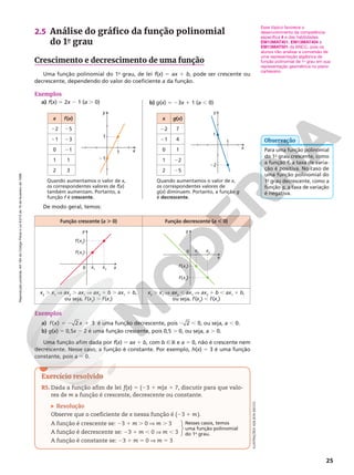 Reprodução
proibida.
Art.184
do
Código
Penal
e
Lei
9.610
de
19
de
fevereiro
de
1998.
25
2.5 Análise do gráfico da função polinomial
do 1o
grau
Crescimento e decrescimento de uma função
Uma função polinomial do 1o
grau, de lei f(x) 5 ax 1 b, pode ser crescente ou
decrescente, dependendo do valor do coeficiente a da função.
Exemplos
a) f(x) 5 2x 2 1 (a . 0)
y
x
1
21
1
y
x
1
22
1
x f(x)
22 25
21 23
0 21
1 1
2 3
x g(x)
22 7
21 4
0 1
1 22
2 25
Quando aumentamos o valor de x,
os correspondentes valores de f(x)
também aumentam. Portanto, a
função f é crescente.
Quando aumentamos o valor de x,
os correspondentes valores de
g(x) diminuem. Portanto, a função g
é decrescente.
Para uma função polinomial
do 1o
 grau crescente, como
a função f, a taxa de varia‑
ção é positiva. No caso de
uma função polinomial do
1o
 grau decrescente, como a
função g, a taxa de variação
é negativa.
Observação
Esse tópico favorece o
desenvolvimento da competência
específica 4 e das habilidades
EM13MAT401, EM13MAT404 e
EM13MAT501 da BNCC, pois os
alunos irão analisar a conversão de
uma representação algébrica de
função polinomial de 1o
grau em sua
representação geométrica no plano
cartesiano.
ILUSTRAÇÕES:
ADILSON
SECCO
b) g(x) 5 23x 1 1 (a , 0)
Exemplos
a) 5 2 1
( ) 2 3
f x x é uma função decrescente, pois 2 2 , 0, ou seja, a , 0.
b) g(x) 5 0,5x 2 2 é uma função crescente, pois 0,5 . 0, ou seja, a . 0.
Uma função afim dada por f(x) 5 ax 1 b, com b Ñ R e a 5 0, não é crescente nem
decrescente. Nesse caso, a função é constante. Por exemplo, h(x) 5 3 é uma função
constante, pois a 5 0.
Exercício resolvido
R5. Dada a função afim de lei f(x) 5 (23 1 m)x 1 7, discutir para que valo‑
res de m a função é crescente, decrescente ou constante.
Resolução
Observe que o coeficiente de x nessa função é (23 1 m).
A função é crescente se: 23 1 m . 0 V m . 3
A função é decrescente se: 23 1 m , 0 V m , 3
A função é constante se: 23 1 m 5 0 V m 5 3
Nesses casos, temos
uma função polinomial
do 1o
grau.
De modo geral, temos:
Função crescente (a . 0) Função decrescente (a , 0)
x
y
0
f(x1
)
x1
x2
f(x2
)
x
y
0
f(x1
)
x1
x2
f(x2
)
x2
. x1
V ax2
. ax1
V ax2
1 b . ax1
1 b,
ou seja, f(x2
) . f(x1
)
x2
. x1
V ax2
, ax1
V ax2
1 b , ax1
1 b,
ou seja, f(x2
) , f(x1
)
 