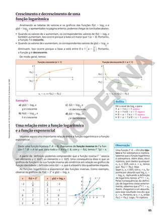 Reprodução
proibida.
Art.184
do
Código
Penal
e
Lei
9.610
de
19
de
fevereiro
de
1998.
95
Reprodução
proibida.
Art.184
do
Código
Penal
e
Lei
9.610
de
19
de
fevereiro
de
1998.
Exemplos
a) g(x) 5 log2 x
g é crescente
b) h(x) 5 log 3
x
h é crescente
c) i(x) 5 log 1
5
x
i é decrescente
d) j(x) 5 log0,1 x
j é decrescente
Crescimento e decrescimento de uma
função logarítmica
Analisando as tabelas de valores e os gráficos das funções f(x) 5 log3 x e
g(x) 5 x
log1
3
apresentados na página anterior, podemos chegar às conclusões abaixo.
• Quando os valores de x aumentam, os correspondentes valores de f(x) 5 log3 x
também aumentam. Isso ocorre porque a base a é maior que 1 (a 5 3). Portanto,
a função f é crescente.
• Quando os valores de x aumentam, os correspondentes valores de g(x) 5 x
log1
3
diminuem. Isso ocorre porque a base a está entre 0 e 1 a 5 1
3




. Portanto,
a função g é decrescente.
De modo geral, temos:
Função crescente (a . 1) Função decrescente (0 , a , 1)
x
f
y
x2
x1
f(x2
)
f(x1
)
x2
x
f
y
x1
f(x1
)
f(x2
)
x2 . x1 X f(x2) . f(x1) x2 . x1 X f(x2) , f(x1)
ILUSTRAÇÕES:
ADILSON
SECCO
Uma função f: A  B é dita bije-
tora se for sobrejetora e injetora.
Sabemos que a função logarítmica
é sobrejetora. Além disso, ela é
injetora, pois dados quaisquer
x1, x2 Ñ D(f), com x1 i x2, temos
que f(x1) i f(x2). Veja:
Sejam x1, x2 Ñ D(f), com x1 i x2. Su-
ponha por absurdo que loga x1 5
5 loga x2. Aplicando a definição
de logaritmo temos: aloga x2 5 x1.
Pelas consequências da defini-
ção de logaritmo vistas anterior-
mente, sabemos que aloga x2 5 x2.
Assim, chegamos a um absurdo,
pois esse resultado nos diz que
x1 5 x2. Portanto, se x1 i x2, então
f(x1) i f(x2). Logo, f é injetora.
Observação
Reflita
Dê o sinal de loga x para:
• a . 1 e x . 1
• a . 1 e 0 , x , 1
• 0 , a , 1 e x . 1
• 0 , a , 1 e 0 , x , 1
positivo
negativo
negativo
positivo
Uma relação entre a função logarítmica
e a função exponencial
Vejamos agora uma importante relação entre a função logarítmica e a função
exponencial.
x f(x) 5 2x
22
1
4
21
1
2
0 1
1 2
2 4
x g(x) 5 log2 x
1
4
22
1
2
21
1 0
2 1
4 2
0 1
21
22
21
1
2
3
4
22
2 3 4 x
y
f
g
y 5 x
Dada uma função bijetora f: A  B, chamamos de função inversa de f a fun-
ção f21
: B  A tal que, para todo x Ñ A e y Ñ B, com y 5 f(x), temos f21
(y) 5 x.
A partir da definição podemos compreender que a função inversa f21
associa
um elemento y Ñ Im(f) ao elemento x Ñ D(f). Uma consequência disso é que os
gráficos da função e da sua função inversa são simétricos em relação ao gráfico da
função identidade i, definida como i(x) 5 x, que é a bissetriz dos quadrantes ímpares.
As funções logarítmica e exponencial são funções inversas. Como exemplo,
observe os gráficos de f(x) 5 2x
e g(x) 5 log2 x.
 