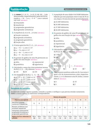 Reprodução
proibida.
Art.184
do
Código
Penal
e
Lei
9.610
de
19
de
fevereiro
de
1998.
125
Autoavaliação Registre as respostas em seu caderno.
Número da questão
Objetivos do capítulo 1 2 3 4 5 6 7 8 9 10 11
Identificar padrões
numéricos e sequências.
X X
Resolver problemas que
envolvam sequências.
X X X X X X X
Interpretar graficamente
progressões aritméticas e
progressões geométricas.
X X
Páginas do livro referentes ao
conceito
106 a
108
109 a
112
110 a
112
112 e
113
114 e
115
115 a
118
115 a
118
118 e
119
119 a
121
121 e
122
122 e
123
Retomada de conceitos
Se você não acertou alguma questão, consulte o quadro e verifique o que precisa estudar novamente.
Releia a teoria e refaça os exercícios correspondentes.
1. As (2, 5, 8, 11, ...) e (3, 12, 48, 192, ...) são
determinadas, respectivamente, pelas leis de for-
mação an 5 3n 2 1 e an 5 3 8 4n 2 1
, com n natural
não nulo.
a) inequações
b) sequências
c) progressões geométricas
d) progressões aritméticas
2. A sequência (2, 4, 8, 16, ...) é uma:
a) função constante.
b) progressão aritmética.
c) progressão geométrica.
d) função afim.
3. O termo geral da PA (7, 5, 3, ...) é:
a) an 5 5n 1 1, com n Ñ N*
b) an 5 7n, com n Ñ N*
c) an 5 8n 2 7, com n Ñ N*
d) an 5 9 2 2n, com n Ñ N*
4. Os pontos do gráfico de uma PA pertencem ao
gráfico de uma função:
a) afim.
b) quadrática.
c) exponencial.
d) logarítmica.
5. Calculando a soma dos vinte primeiros termos
da PA (1, 2, 3, ..., 20), obtemos:
a) 110 b) 20 c) 210 d) 300
6. Um termo geral da PG (22, 26, 218, ...) é:
a) an 5 3 8 (22)n 2 1
, com n Ñ N*
b) an 5 (22) 8 3n 2 1
, com n Ñ N*
c) an 5 (23) 8 2n 2 1
, com n Ñ N*
d) an 5 2 8 3n 2 1
, com n Ñ N*
alternativa b
alternativa c
alternativa d
alternativa a
alternativa c
alternativa b
7. A população de uma cidade é de 20.000 habitantes.
Sabendo que essa população cresce à taxa de 2% ao
ano, daqui a 10 anos ela será de aproximadamente:
a) 22.200 habitantes.
b) 24.380 habitantes.
c) 27.300 habitantes.
d) 26.430 habitantes.
8. Os pontos do gráfico de uma PG pertencem ao
gráfico de uma função do tipo:
a) afim.
b) quadrática.
c) exponencial.
d) logarítmica.
9. Calculando a soma dos quatro primeiros termos
da PG (3, 24, 192, ...), obtemos:
a) 1.500
b) 200
c) 27
d) 1.755
10. O valor de 1 1 1
1
1
2
1
4
... é:
a) 2 b) 5 c) 10 d) 7
11. Três números positivos estão em PA. Sua soma é
igual a 30. Se acrescentarmos a eles, respectiva-
mente, 1, 2 e 9, obteremos uma PG. Então, o menor
deles é:
a) 2
b) 5
c) 10
d) 7
alternativa b
alternativa c
alternativa d
alternativa a
alternativa b
 