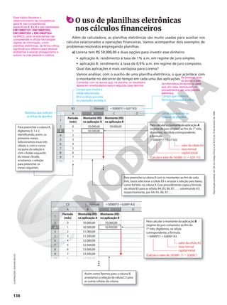 Reprodução
proibida.
Art.184
do
Código
Penal
e
Lei
9.610
de
19
de
fevereiro
de
1998.
138
1
6
A B
3
4
2
5
7
8
9
10
50.000,00
50.500,00
Período
(mês)
Montante (R$)
na aplicação A
50.000,00
Montante (R$)
na aplicação B
1
2
3
4
5
6
7
8
0
C D
B
Fórmula
Números que indicam
as linhas da planilha.
Campo que mostra a
fórmula associada à célula.
Letras que indicam as
colunas da planilha.
Campo que mostra a
célula selecionada.
B3 é a célula que está
na coluna B e na linha 3.
3
B3 550000*(110,01*A3)
10 8
10 8
10 8
10 8
10 8
10 8
10 8
10 8
10 8
Para preencher a coluna A,
digitamos 0, 1 e 2,
identificando, assim, os
primeiros meses.
Selecionamos essas três
células e, com o cursor
na quina da seleção e
com o botão esquerdo
do mouse clicado,
arrastamos a seleção
para preencher os
meses seguintes.
Para preencher a coluna B com os montantes ao fim de cada
mês, basta selecionar a célula B3 e arrastar a seleção para baixo,
como foi feito na coluna A. Esse procedimento copia a fórmula
da célula B3 para as células B4, B5, B6, B7, …, substituindo A3,
respectivamente, por A4, A5, A6, A7, …
Para calcular o montante da aplicação A
(regime de juro simples) ao fim do 1o
mês,
digitamos, na célula correspondente,
a fórmula:
550000*(110,01*A3)
[Calcula o valor de: 50.000 8 (1 1 0,01 81)]
valor da célula A3
taxa mensal
capital inicial
…
4 O uso de planilhas eletrônicas
nos cálculos financeiros
Além da calculadora, as planilhas eletrônicas são muito usadas para auxiliar nos
cálculos relacionados a operações financeiras. Vamos acompanhar dois exemplos de
problemas resolvidos empregando planilhas.
a) Lorena tem R$ 50.000,00 e duas opções para investir esse dinheiro:
• aplicação A: rendimento à taxa de 1% a.m. em regime de juro simples.
• aplicação B: rendimento à taxa de 0,9% a.m. em regime de juro composto.
Qual das aplicações é mais vantajosa para Lorena?
Vamos analisar, com o auxílio de uma planilha eletrônica, o que acontece com
o montante no decorrer do tempo em cada uma das aplicações.
ILUSTRAÇÕES:
ADILSON
SECCO
1
6
A B
3
4
2
5
7
8
9
10
50.000,00
50.500,00
51.000,00
51.500,00
52.000,00
52.500,00
53.000,00
53.500,00
54.000,00
Período
(mês)
Montante (R$)
na aplicação A
50.000,00
50.450,00
Montante (R$)
na aplicação B
1
2
3
4
5
6
7
8
0
C D
C
Fórmula
3
C3 50000*(10,009^A3)
10 54.000,00
8
10 54.000,00
8
10 54.000,00
8
10 54.000,00
8
10 54.000,00
8
10 54.000,00
8
10 54.000,00
8
10 54.000,00
8
10 54.000,00
8
10 54.000,00
8
10 54.000,00
8
Assim como fizemos para a coluna B,
arrastamos a seleção da célula C3 para
as outras células da coluna.
Para calcular o montante da aplicação B
(regime de juro composto) ao fim do
1º mês, digitamos, na célula
correspondente, a fórmula:
50000*(1 + 0,009)^A3
[Calcula o valor de: 50.000 8 (1  0,009)1
]
valor da célula A3
taxa mensal
capital inicial
…
Comentar com os alunos que, na planilha, os resultados
aparecem arredondados para a segunda casa decimal.
Se possível, levar
os alunos à sala
de informática da escola ou pedir
que, em casa, reproduzam os
procedimentos em uma planilha
eletrônica.
Esse tópico favorece o
desenvolvimento da competência
geral 5, das competências
específicas 2, 3 e 4 e das habilidades
EM13MAT101, EM13MAT203,
EM13MAT303 e EM13MAT304
da BNCC, pois os estudantes vão
compreender e utilizar tecnologias
digitais de informação, como
planilhas eletrônicas, de forma crítica,
significativa e reflexiva para resolver
problemas e exercer protagonismo e
autoria na vida pessoal e coletiva.
 