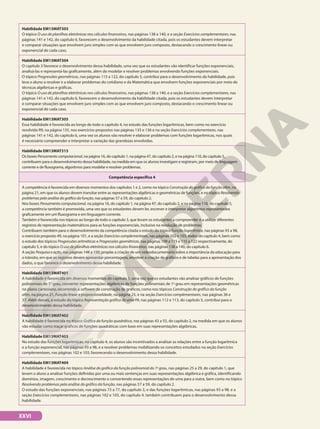 Habilidade EM13MAT303
O tópico O uso de planilhas eletrônicas nos cálculos financeiros, nas páginas 138 a 140, e a seção Exercícios complementares, nas
páginas 141 e 142, do capítulo 6, favorecem o desenvolvimento da habilidade citada, pois os estudantes devem interpretar
e comparar situações que envolvem juro simples com as que envolvem juro composto, destacando o crescimento linear ou
exponencial de cada caso.
Habilidade EM13MAT304
O capítulo 3 favorece o desenvolvimento dessa habilidade, uma vez que os estudantes vão identificar funções exponenciais,
analisá-las e representá-las graficamente, além de modelar e resolver problemas envolvendo funções exponenciais.
O tópico Progressões geométricas, nas páginas 115 a 122, do capítulo 5, contribui para o desenvolvimento da habilidade, pois
leva o aluno a resolver e a elaborar problemas do cotidiano e da Matemática que envolvem funções exponenciais por meio de
técnicas algébricas e gráficas.
O tópico O uso de planilhas eletrônicas nos cálculos financeiros, nas páginas 138 a 140, e a seção Exercícios complementares, nas
páginas 141 e 142, do capítulo 6, favorecem o desenvolvimento da habilidade citada, pois os estudantes devem interpretar
e comparar situações que envolvem juro simples com as que envolvem juro composto, destacando o crescimento linear ou
exponencial de cada caso.
Habilidade EM13MAT305
Essa habilidade é favorecida ao longo de todo o capítulo 4, no estudo das funções logarítmicas, bem como no exercício
resolvido R9, na página 135, nos exercícios propostos nas páginas 135 e 136 e na seção Exercícios complementares, nas
páginas 141 e 142, do capítulo 6, uma vez os alunos vão resolver e elaborar problemas com funções logarítmicas, nos quais
é necessário compreender e interpretar a variação das grandezas envolvidas.
Habilidade EM13MAT315
Os boxes Pensamentocomputacional, na página 16, do capítulo 1, na página 47, do capítulo 2, e na página 110, do capítulo 5,
contribuem para o desenvolvimento dessa habilidade, na medida em que os alunos investigam e registram, por meio de linguagem
corrente e de fluxograma, algoritmos para modelar e resolver problemas.
Competência específica 4
A competência é favorecida em diversos momentos dos capítulos 1 e 2, como no tópico Construção do gráfico da função afim, na
página 21, em que os alunos devem transitar entre as representações algébricas e geométricas de funções, e no tópico Resolvendo
problemas pela análise do gráfico da função, nas páginas 57 a 59, do capítulo 2.
Nos boxes Pensamento computacional, na página 16, do capítulo 1, na página 47, do capítulo 2, e na página 110, do capítulo 5,
a competência também é promovida, uma vez que os estudantes devem ler, escrever e interpretar algoritmos representados
graficamente em um fluxograma e em linguagem corrente.
Também é favorecida nos tópicos ao longo de todo o capítulo 3, que levam os estudantes a compreender e a utilizar diferentes
registros de representação matemáticos para as funções exponenciais, inclusive na resolução de problemas.
Contribuem também para o desenvolvimento da competência citada o estudo do tópico Função logarítmica, nas páginas 93 a 98,
o exercício proposto 49, na página 101, e a seção Exercícios complementares, nas páginas 102 e 103, todos do capítulo 4, bem como
o estudo dos tópicos Progressões aritméticas e Progressões geométricas, nas páginas 109 a 115 e 115 a 122 respectivamente, do
capítulo 5, e do tópico O uso de planilhas eletrônicas nos cálculos financeiros, nas páginas 138 a 140, do capítulo 6.
A seção Pesquisa e ação, nas páginas 148 a 150, propõe a criação de um videodocumentário sobre a importância da educação para
o trânsito, em que os registros devem apresentar porcentagens, envolver a criação de gráficos e de tabelas para a apresentação dos
dados, o que favorece o desenvolvimento dessa habilidade.
Habilidade EM13MAT401
A habilidade é favorecida em diversos momentos do capítulo 1, uma vez que os estudantes vão analisar gráficos de funções
polinomiais de 1o
grau, converter representações algébricas de funções polinomiais de 1o
grau em representações geométricas
no plano cartesiano, recorrendo a software de construção de gráficos, como nos tópicos Construção do gráfico da função
afim, na página 21, Função linear e proporcionalidade, na página 25, e na seção Exercícios complementares, nas páginas 36 e
37. Além desses, o estudo do tópico Representação gráfica de uma PA, nas páginas 112 e 113, do capítulo 5, contribui para o
desenvolvimento dessa habilidade.
Habilidade EM13MAT402
A habilidade é favorecida no tópico Gráfico da função quadrática, nas páginas 43 a 55, do capítulo 2, na medida em que os alunos
vão estudar como traçar gráficos de funções quadráticas com base em suas representações algébricas.
Habilidade EM13MAT403
No estudo das funções logarítmicas, no capítulo 4, os alunos são incentivados a analisar as relações entre a função logarítmica
e a função exponencial, nas páginas 93 a 98, e a resolver problemas mobilizando os conceitos estudados na seção Exercícios
complementares, nas páginas 102 e 103, favorecendo o desenvolvimento dessa habilidade.
Habilidade EM13MAT404
A habilidade é favorecida no tópico Análise do gráfico da função polinomial do 1o
grau, nas páginas 25 a 29, do capítulo 1, que
levam o aluno a analisar funções definidas por uma ou mais sentenças em suas representações algébrica e gráfica, identificando
domínios, imagem, crescimento e decrescimento e convertendo essas representações de uma para a outra, bem como no tópico
Resolvendo problemas pela análise do gráfico da função, nas páginas 57 a 59, do capítulo 2.
O estudo das funções exponenciais, nas páginas 73 a 77, do capítulo 3, e das funções logarítmicas, nas páginas 93 a 98, e a
seção Exercícios complementares, nas páginas 102 e 103, do capítulo 4, também contribuem para o desenvolvimento dessa
habilidade.
XXVI
 