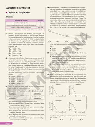 Sugestões de avaliação
Capítulo 1 – Função afim
Avaliação
Objetivos do capítulo Questões
Identificar uma função afim. 1
Resolver situações-problema que envolvam funções afins. 2, 3 e 4
Analisar o gráfico de uma função afim. 5, 6, 7 e 8
Resolver inequações que envolvam funções afins. 9 e 10
Q1– (Enem) Uma empresa tem diversos funcionários. Um
deles é o gerente, que recebe R$ 1.000,00 por semana.
Os outros funcionários são diaristas. Cada um trabalha
2 dias por semana, recebendo R$ 80,00 por dia trabalha-
do. Chamando de X a quantidade total de funcionários
da empresa, a quantia Y, em reais, que essa empresa
gasta semanalmente para pagar seus funcionários é
expressa por
b) Y 5 80X 1 920
a) Y 5 80X 1 1.000
c) Y 5 80X 1 1.080
d) Y 5 160X 1 840
e) Y 5 160X 1 1.000
Q2– (Unisinos) João e Pedro alugaram o mesmo modelo de
carro, por um dia, em duas locadoras distintas. João
alugou o carro na locadora Arquimedes, que cobra
R$ 80,00 a diária, mais R$ 0,70 por quilômetro percor-
rido. Pedro alugou na Locadora Bháskara, que cobra
R$ 50,00 a diária, mais R$ 0,90 por quilômetro percorri-
do. Ao final do dia, João e Pedro pagaram o mesmo valor
total pela locação.
Quantos quilômetros cada um percorreu e quanto pa-
garam?
a) 150 km e R$ 185,00
b) 160 km e R$ 192,00
c) 170 km e R$ 199,00
d) 180 km e R$ 206,00
e) 190 km e R$ 213,00
Q3– (UEG) No centro de uma cidade, há três estacionamentos
que cobram da seguinte maneira:
Estacionamento A Estacionamento B Estacionamento C
R$ 5,00 pela
primeira hora
R$ 4,00 por hora
R$ 6,00 pela
primeira hora
R$ 3,00 por cada hora
subsequente
R$ 2,00 por cada hora
subsequente
Será mais vantajoso, financeiramente, parar
a) no estacionamento A, desde que o automóvel fique
estacionado por quatro horas.
b) no estacionamento B, desde que o automóvel fique
estacionado por três horas.
c) em qualquer um, desde que o automóvel fique esta-
cionado por uma hora.
d) em qualquer um, desde que o automóvel fique esta-
cionado por duas horas.
e) no estacionamento C, desde que o automóvel fique
estacionado por uma hora.
Q4– (Enem) A raiva é uma doença viral e infecciosa, transmi-
tida por mamíferos. A campanha nacional de vacinação
antirrábica tem o objetivo de controlar a circulação do
vírus da raiva canina e felina, prevenindo a raiva humana.
O gráfico mostra a cobertura (porcentagem de vacinados)
da campanha, em cães, nos anos de 2013, 2015 e 2017,
no município de Belo Horizonte, em Minas Gerais. Os
valores das coberturas dos anos de 2014 e 2016 não
estão informados no gráfico e deseja-se estimá-Ios. Para
tal, levou-se em consideração que a variação na cobertura
de vacinação da campanha antirrábica, nos períodos de
2013 a 2015 e de 2015 a 2017, deu-se de forma linear.
2017
2016
2015
2014
2013
59%
61%
67%
Qual teria sido a cobertura dessa campanha no ano de
2014?
a) 62,3%
b) 63,0%
c) 63,5%
d) 64,0%
e) 65,5%
Q5– Uma reta passa pelos pontos A(0, 1) e B(22, 23) de um
plano cartesiano.
a) Sabendo que essa reta pode ser representada por uma
equação do tipo y 5 ax 1 b, elabore uma estratégia
para calcular os valores de a e de b e, assim, determi-
nar a equação dessa reta.
b) Usando a estratégia obtida no item anterior, determine
os valores de a e de b e escreva a equação dessa reta.
c) Verifique se essa reta pode ser a representação gráfica
da função f, tal que f(x) 5 2x 1 1. Elabore um pequeno
texto justificando a resposta dada.
Q6– (Uerj) Os veículos para transporte de passageiros em um
determinado município têm vida útil que varia entre 4 e
6 anos, dependendo do tipo de veículo. Nos gráficos está
representada a desvalorização de quatro desses veículos
ao longo dos anos, a partir de sua compra na fábrica.
5
25
75
Tempo (anos)
VEÍCULO I
Valor
(R$
3
1.000)
4
10
80
Tempo (anos)
VEÍCULO II
Valor
(R$
3
1.000)
6
14
50
Tempo (anos)
VEÍCULO III
Valor
(R$
3
1.000)
4
16
36
Tempo (anos)
VEÍCULO IV
Valor
(R$
3
1.000)
Com base nos gráficos, o veículo que mais desvalorizou
por ano foi:
a) I b) II c) III d) IV
ADILSON
SECCO
ILUSTRAÇÕES:
NELSON
MATSUDA
XXXVI
 