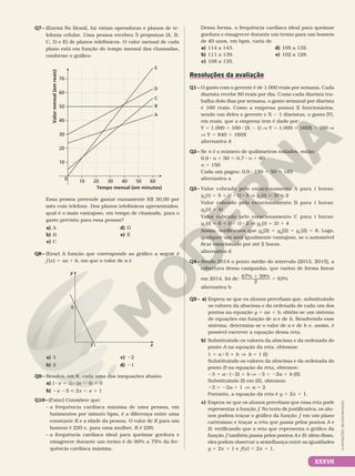 Q7– (Enem) No Brasil, há várias operadoras e planos de te-
lefonia celular. Uma pessoa recebeu 5 propostas (A, B,
C, D e E) de planos telefônicos. O valor mensal de cada
plano está em função do tempo mensal das chamadas,
conforme o gráfico:
A
B
C
D
E
Tempo mensal (em minutos)
Valor
mensal
(em
reais)
60
50
40
30
20
10
0
70
60
50
40
30
20
10
Essa pessoa pretende gastar exatamente R$ 30,00 por
mês com telefone. Dos planos telefônicos apresentados,
qual é o mais vantajoso, em tempo de chamada, para o
gasto previsto para essa pessoa?
a) A
b) B
c) C
d) D
e) E
Q8– (Eear) A função que corresponde ao gráfico a seguir é
f (x) 5 ax 1 b, em que o valor de a é
3
6
y
x
a) 3
b) 2
c) 22
d) 21
Q9– Resolva, em R, cada uma das inequações abaixo.
a) (2x 1 1) 8 (x 2 4)  0
b) 2x 25  2x , x 1 1
Q10– (Fatec) Considere que:
– a frequência cardíaca máxima de uma pessoa, em
batimentos por minuto bpm, é a diferença entre uma
constante K e a idade da pessoa. O valor de K para um
homem é 220 e, para uma mulher, K é 226;
– a frequência cardíaca ideal para queimar gordura e
emagrecer durante um treino é de 60% a 75% da fre-
quência cardíaca máxima.
Dessa forma, a frequência cardíaca ideal para queimar
gordura e emagrecer durante um treino para um homem
de 40 anos, em bpm, varia de
a) 114 a 143.
b) 111 a 139.
c) 108 a 135.
d) 105 a 132.
e) 102 a 128.
Resoluções da avaliação
Q1– O gasto com o gerente é de 1.000 reais por semana. Cada
diarista recebe 80 reais por dia. Como cada diarista tra-
balha dois dias por semana, o gasto semanal por diarista
é 160 reais. Como a empresa possui X funcionários,
sendo um deles o gerente e X 2 1 diaristas, o gasto (Y),
em reais, que a empresa tem é dado por:
Y 5 1.000 1 160 3 (X 2 1) V Y 5 1.000 1 160X 2 160 V
V Y 5 840 1 160X
alternativa d
Q2– Se n é o número de quilômetros rodados, então:
0,9 8 n 1 50 5 0,7 8 n 1 80
n 5 150
Cada um pagou: 0,9 8 150 1 50 5 185
alternativa a
Q3– Valor cobrado pelo estacionamento A para t horas:
yA
(t) 5 5 1 (t – 1) 8 3 V yA
(t) 5 3t 1 2
Valor cobrado pelo estacionamento B para t horas:
yB
(t) 5 4t
Valor cobrado pelo estacionamento C para t horas:
yC
(t) 5 6 1 (t – 1) 8 2 V yC
(t) 5 2t 1 4
Assim, verificamos que yA
(2) 5 yB
(2) 5 yC
(2) 5 8. Logo,
qualquer um será igualmente vantajoso, se o automóvel
ficar estacionado por até 2 horas.
alternativa d
Q4– Sendo 2014 o ponto médio do intervalo [2013, 2015], a
cobertura dessa campanha, que variou de forma linear
em 2014, foi de:
67% 59%
2
1
5 63%
alternativa b
Q5– a) Espera-se que os alunos percebam que, substituindo
os valores da abscissa e da ordenada de cada um dos
pontos na equação y 5 ax 1 b, obtém-se um sistema
de equações em função de a e de b. Resolvendo esse
sistema, determina-se o valor de a e de b e, assim, é
possível escrever a equação dessa reta.
b) Substituindo os valores da abscissa e da ordenada do
ponto A na equação da reta, obtemos:
1 5 a 8 0 1 b V b 5 1 (I)
Substituindo os valores da abscissa e da ordenada do
ponto B na equação da reta, obtemos:
23 5 a 8 (22) 1 b V 23 = 22a 1 b (II)
Substituindo (I) em (II), obtemos:
23 5 22a 1 1 V a 5 2
Portanto, a equação da reta é y 5 2x 1 1.
c) Espera-se que os alunos percebam que essa reta pode
representar a função f. No texto de justificativa, os alu-
nos podem traçar o gráfico da função f em um plano
cartesiano e traçar a reta que passa pelos pontos A e
B, verificando que a reta que representa o gráfico da
função f também passa pelos pontos A e B; além disso,
eles podem observar a semelhança entre as igualdades
y 5 2x 1 1 e f(x) 5 2x 1 1.
ILUSTRAÇÕES:
NELSON
MATSUDA
XXXVII
 