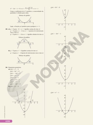 LXVIII
x2
2 2x 1 1 5 0 V x
2 4 4
2
5
6 2
V x 5 1
Como o coeficiente de x2
é positivo, a concavidade da
parábola é voltada para cima.
1 x
+ +
Esboço do gráfico
Logo, a função g é positiva para qualquer x i 1.
23. a) y . 0 para 22 , x , 1 (gráfico acima do eixo x)
y 5 0 para x 5 22 ou x 5 1 (pontos de intersecção
com o eixo x)
y , 0 para x , 22 ou x . 1 (gráfico abaixo do eixo x)
x
–2 1
+
– –
Esboço do gráfico
b) y . 0 para x i 22 (gráfico acima do eixo x)
y 5 0 para x 5 22 (ponto de intersecção com o eixo x)
–2 x
+ +
Esboço do gráfico
24. Respostas possíveis:
a) j1
(x) 5 x2
2 3
j2
(x) 5 2x2
1 2
j3
(x) 5 22x2
2 1
j4
(x) 5 x2
1 1
j5
(x) 5 x2
2 1
j6
(x) 5 2x2
1 1
j7
(x) 5 2x2
2 1
j8
(x) 5 23x2
1 3
b) j1
(x) 5 x2
2 3
x
y
–1
–2
–3 1
1
–1
–2
–3
–4
2
3
2 3
3
– 3
j2
(x) 5 2x2
1 2
x
y
–1
–2 1
1
–1
2
3
2
j3
(x) 5 22x2
2 1
x
y
–1
–2 1
–1
–3
–2
1
2
–4
j4
(x) 5 x2
1 1
x
y
–1
–2 1
1
–1
2
3
2
4
j5
(x) 5 x2
2 1
x
y
–1
–2 1
1
–1
–2
2
3
2
4
ILUSTRAÇÕES:
ADILSON
SECCO
 