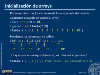 programcion_tipos_de_datos_y_tipos_estructurados.pptx